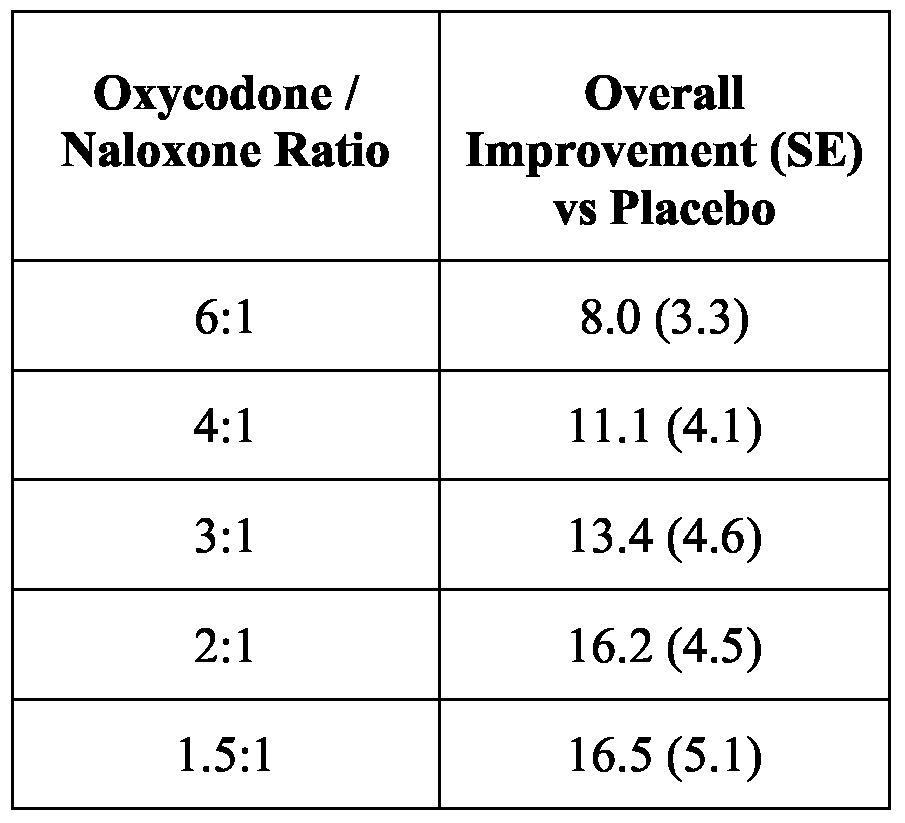 Figure imgf000092_0001