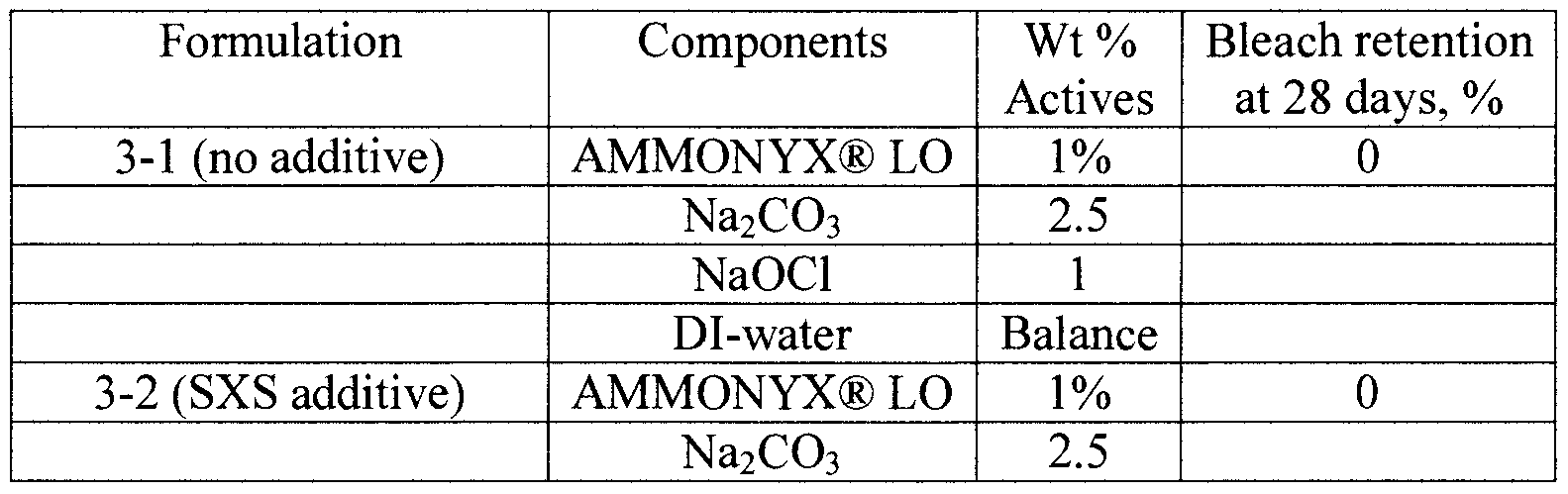 Figure imgf000020_0001