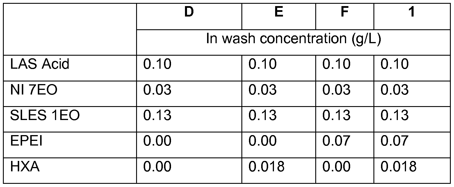 Figure imgf000036_0001