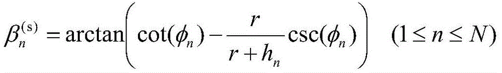 Figure GDA0003301860770000032