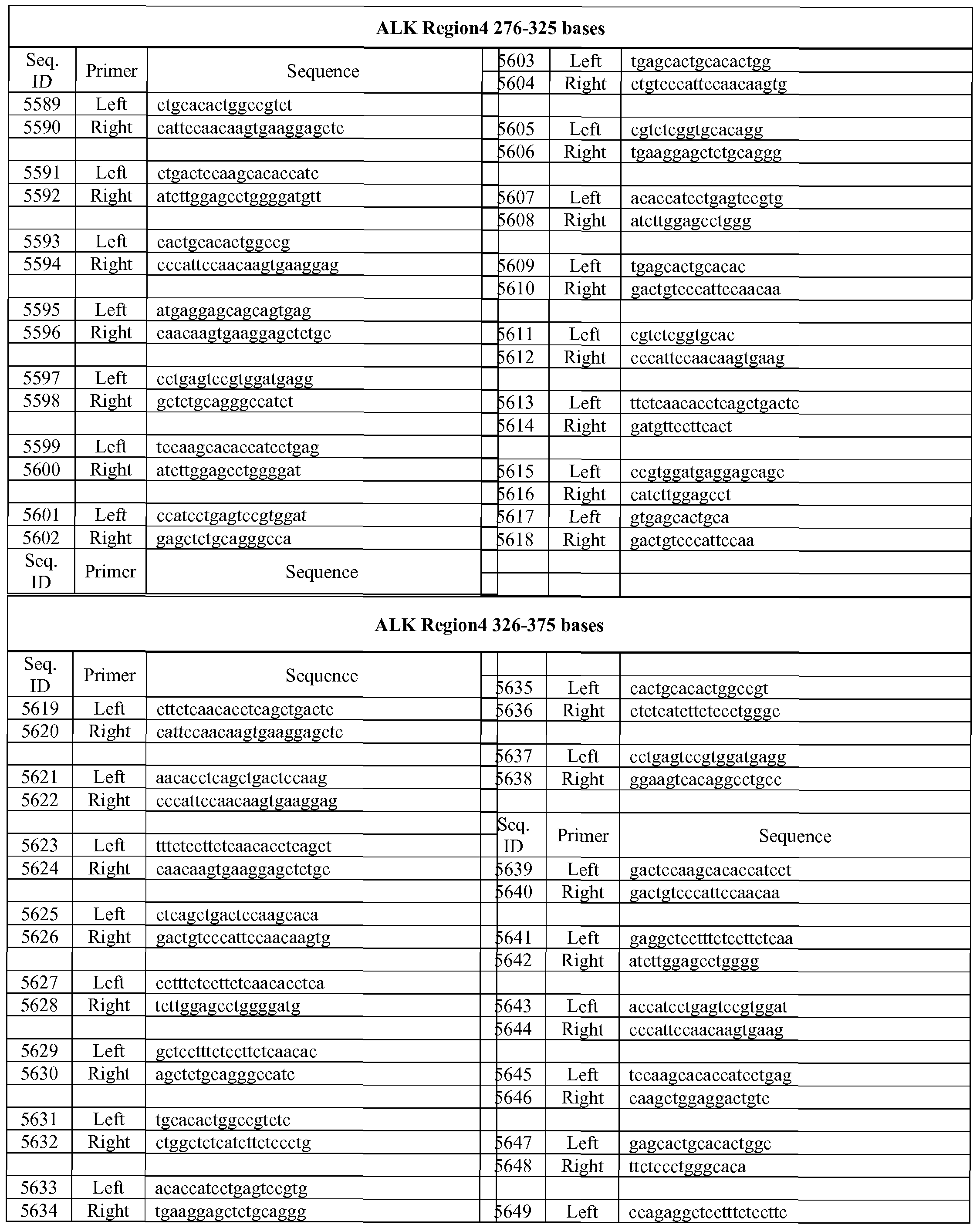 Figure imgf000199_0001