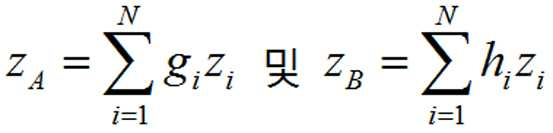 Figure 112015078146051-pct00021