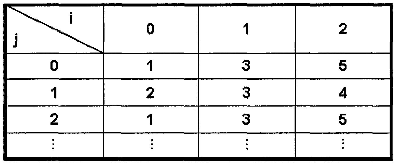 Figure imgf000090_0001