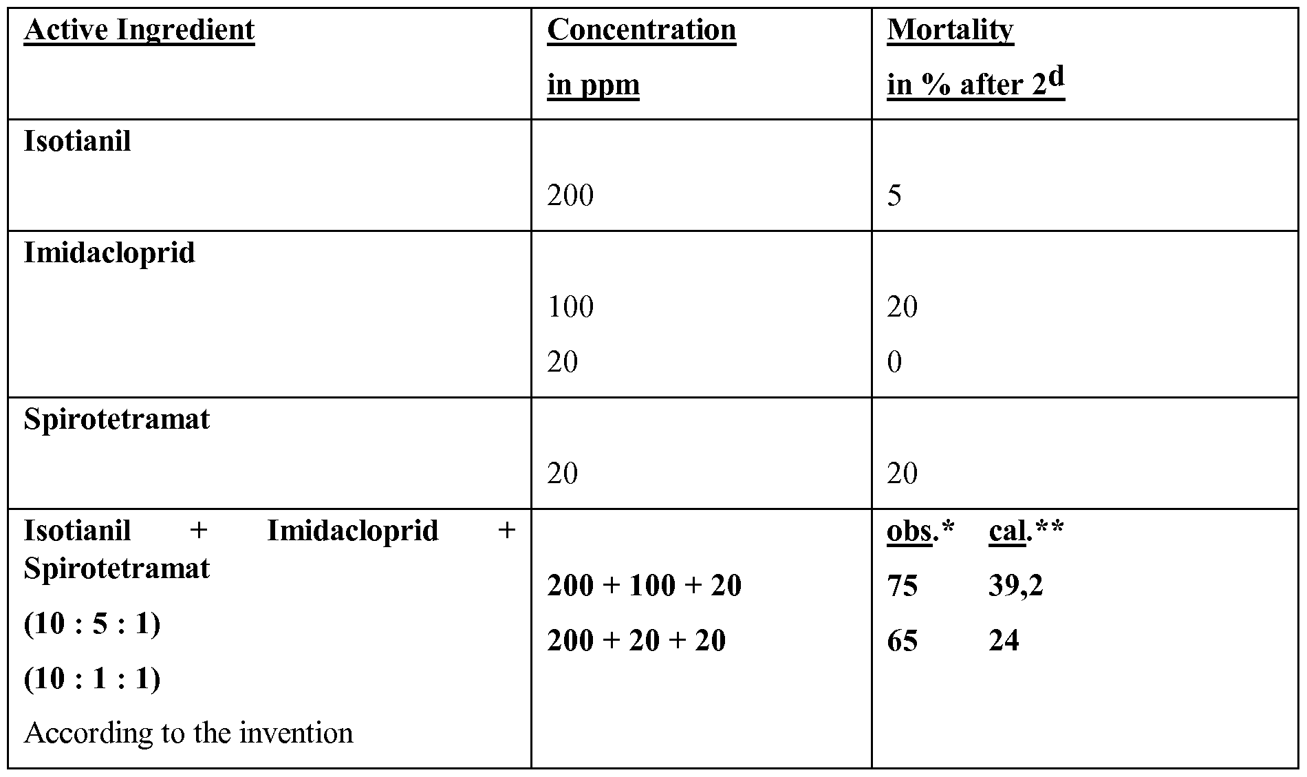 Figure imgf000070_0002