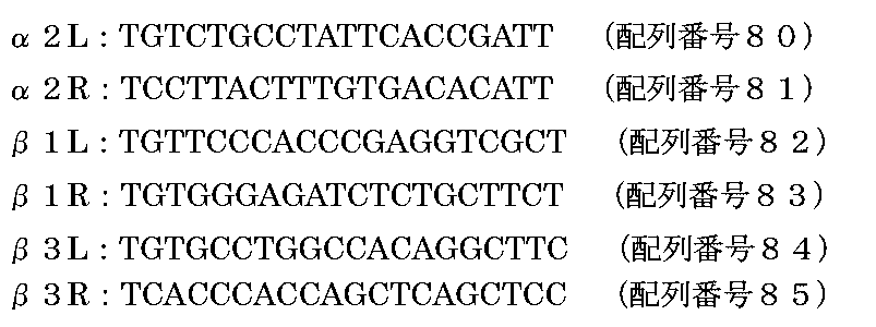 Figure 0007207661000001