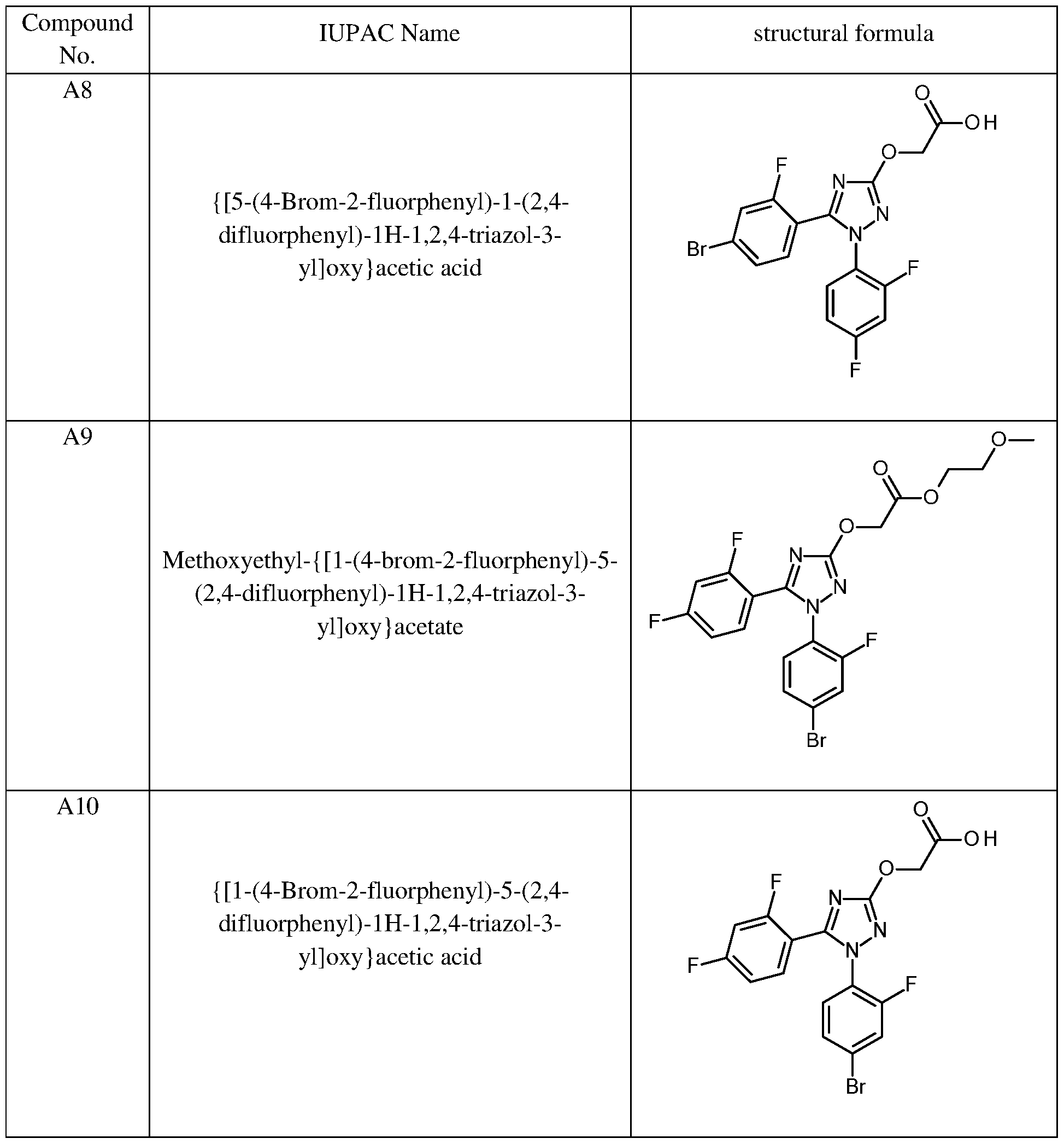 Figure imgf000021_0001