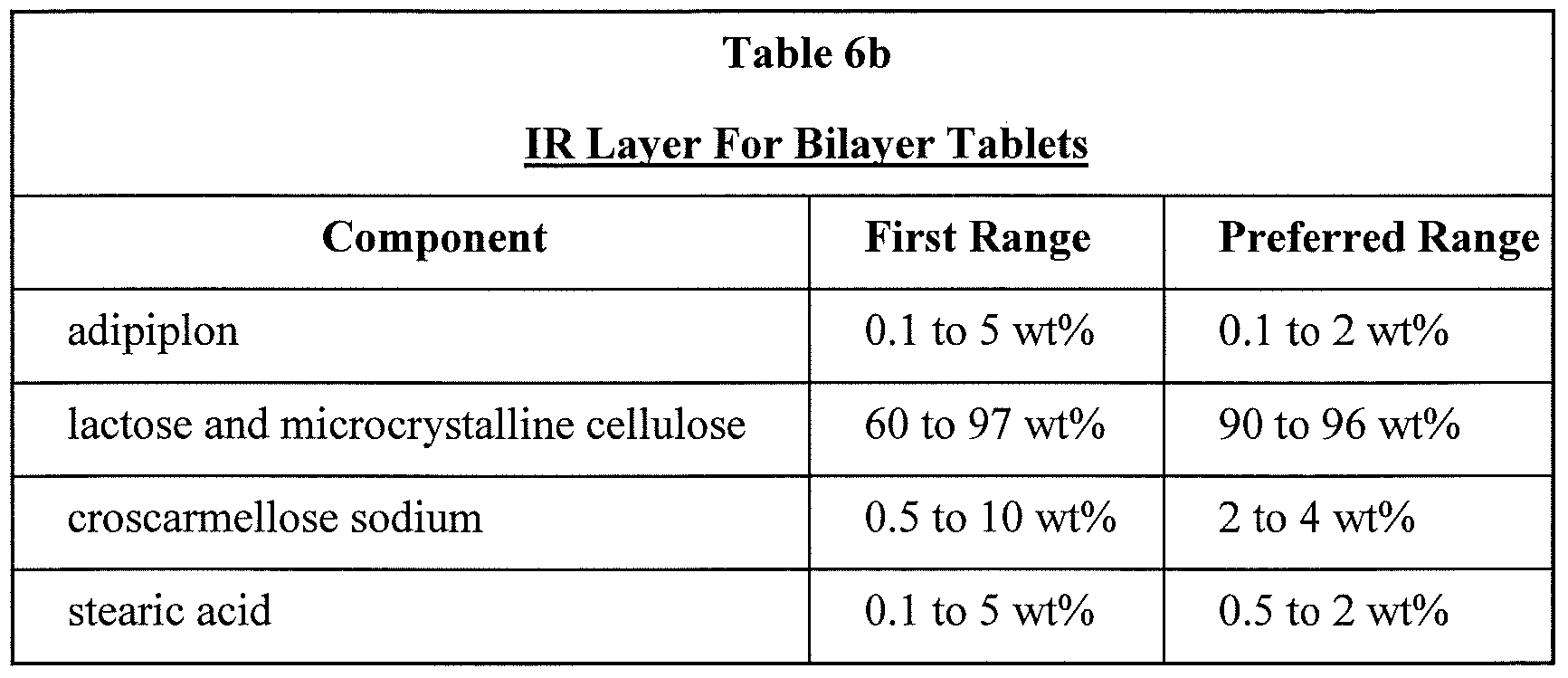 Figure imgf000024_0001