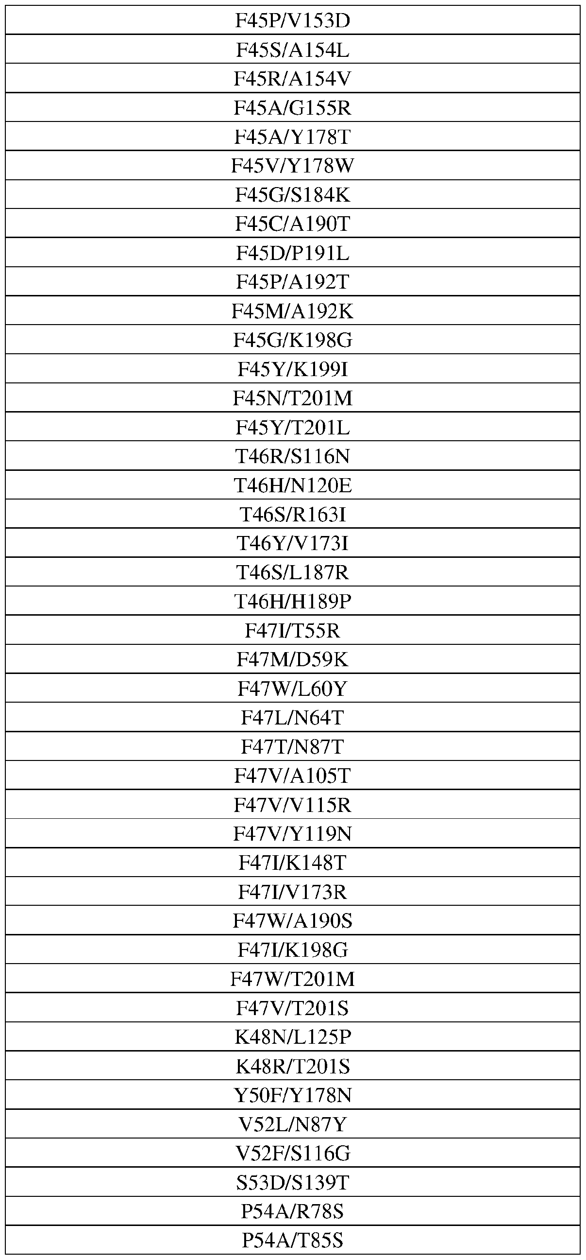 Figure imgf000066_0001