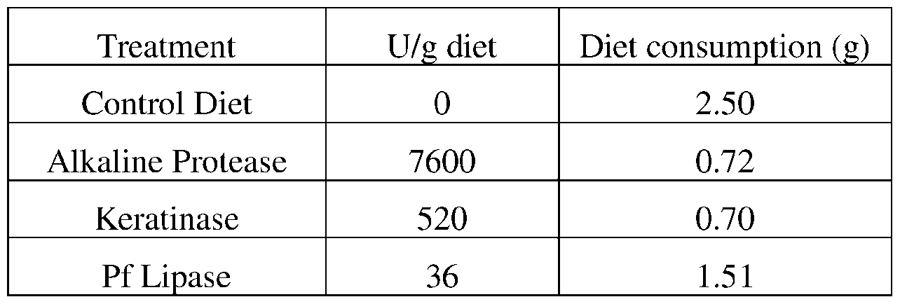 Figure imgf000115_0001