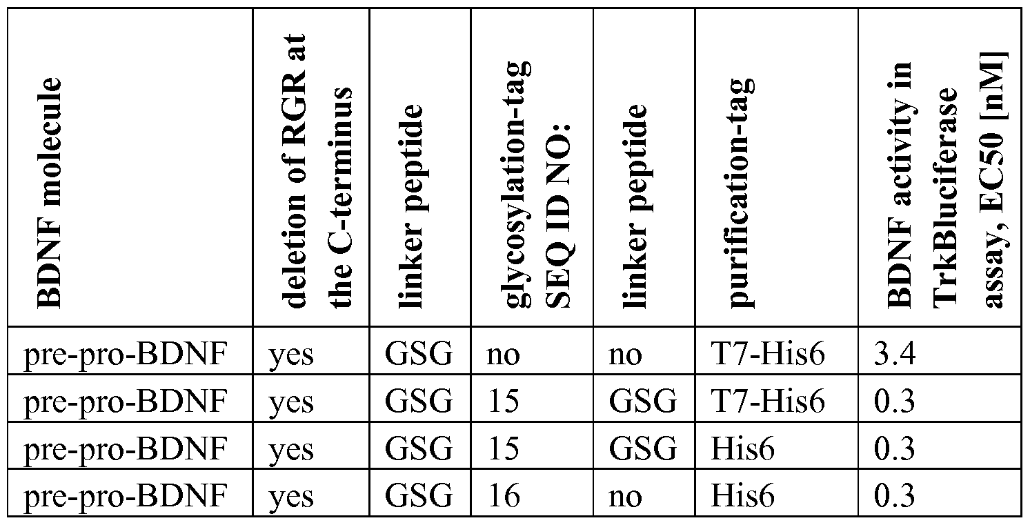 Figure imgf000025_0001