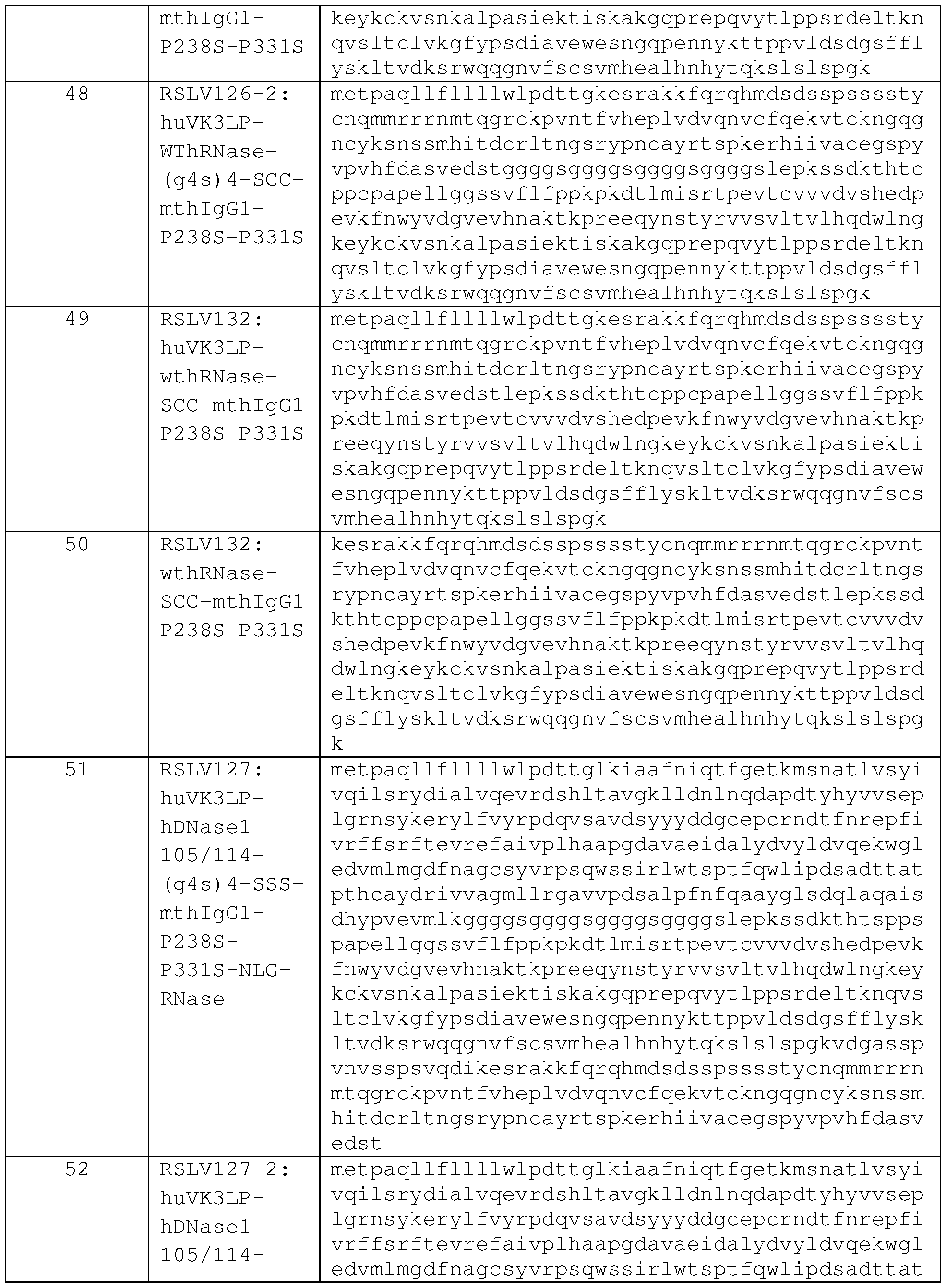 Figure imgf000131_0001