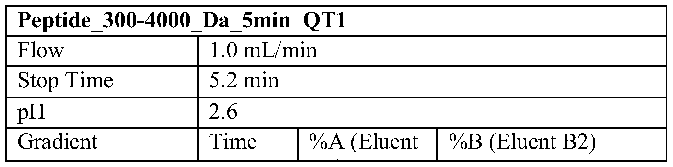 Figure imgf000335_0003