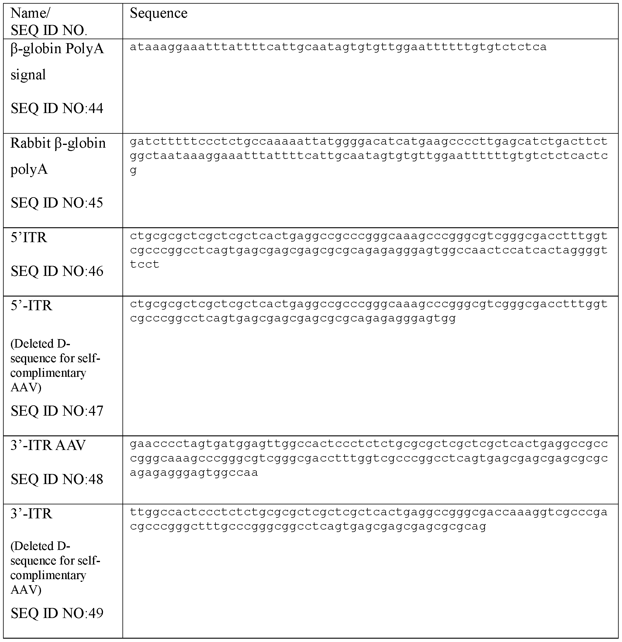 Figure imgf000055_0001