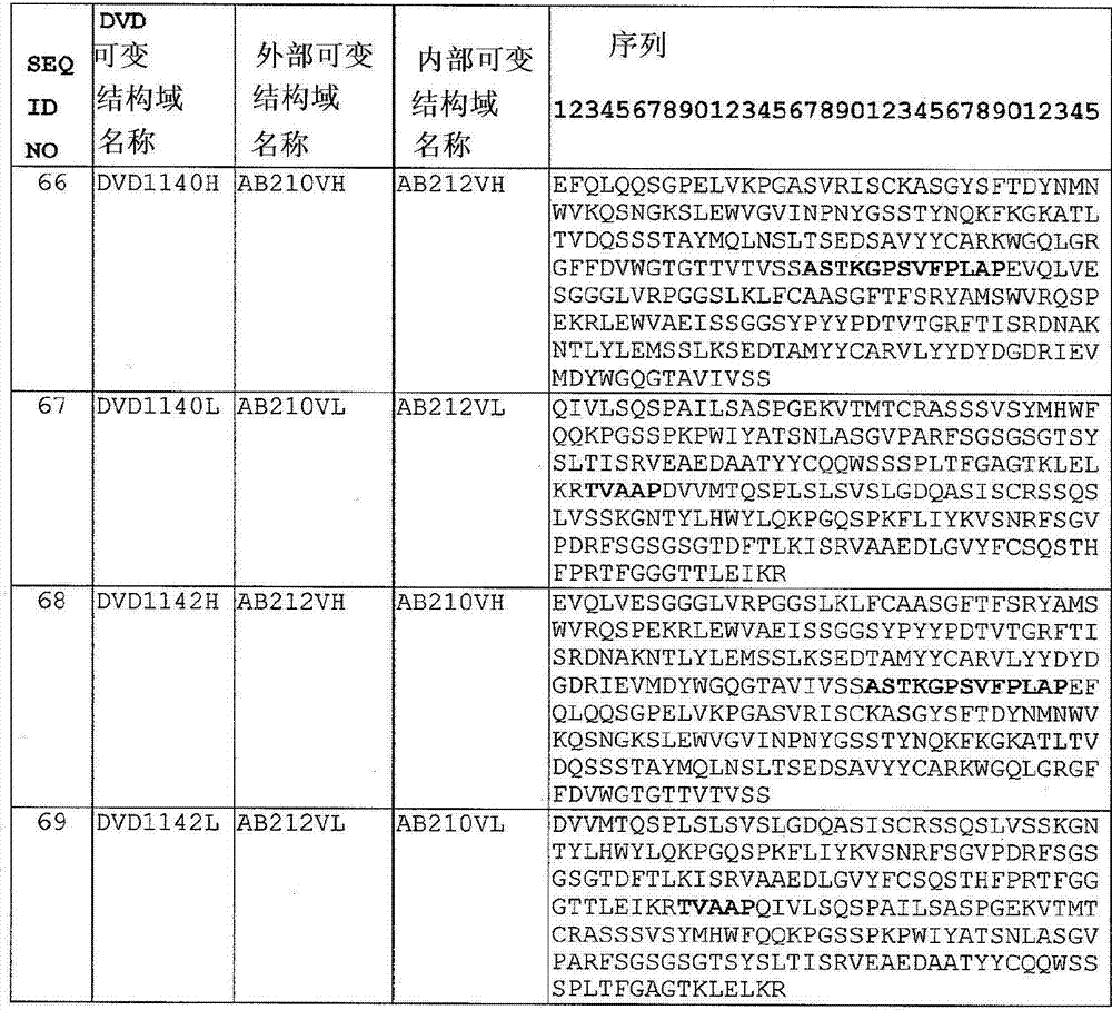 Figure BDA00002854770302001