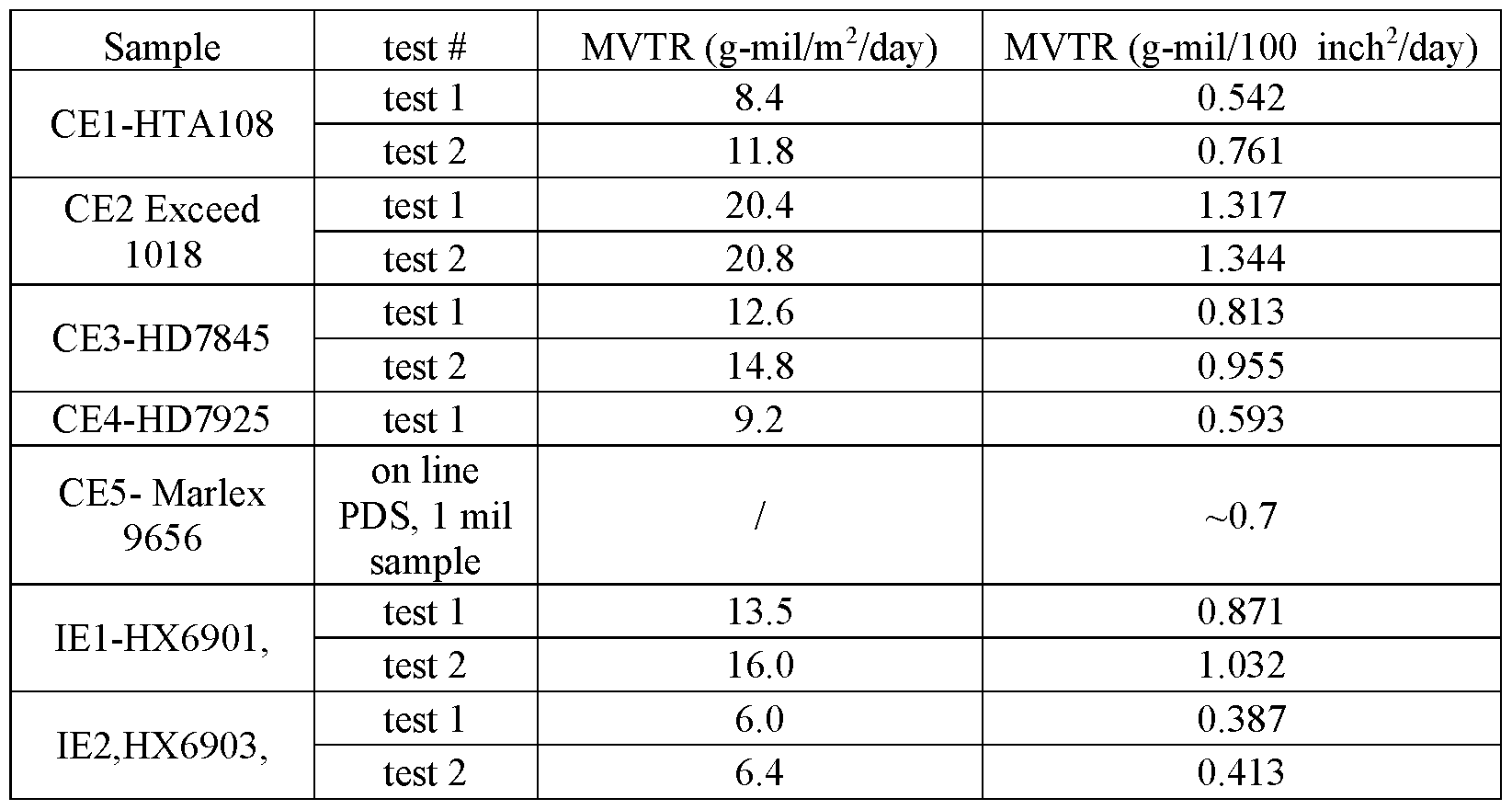 Figure imgf000036_0003