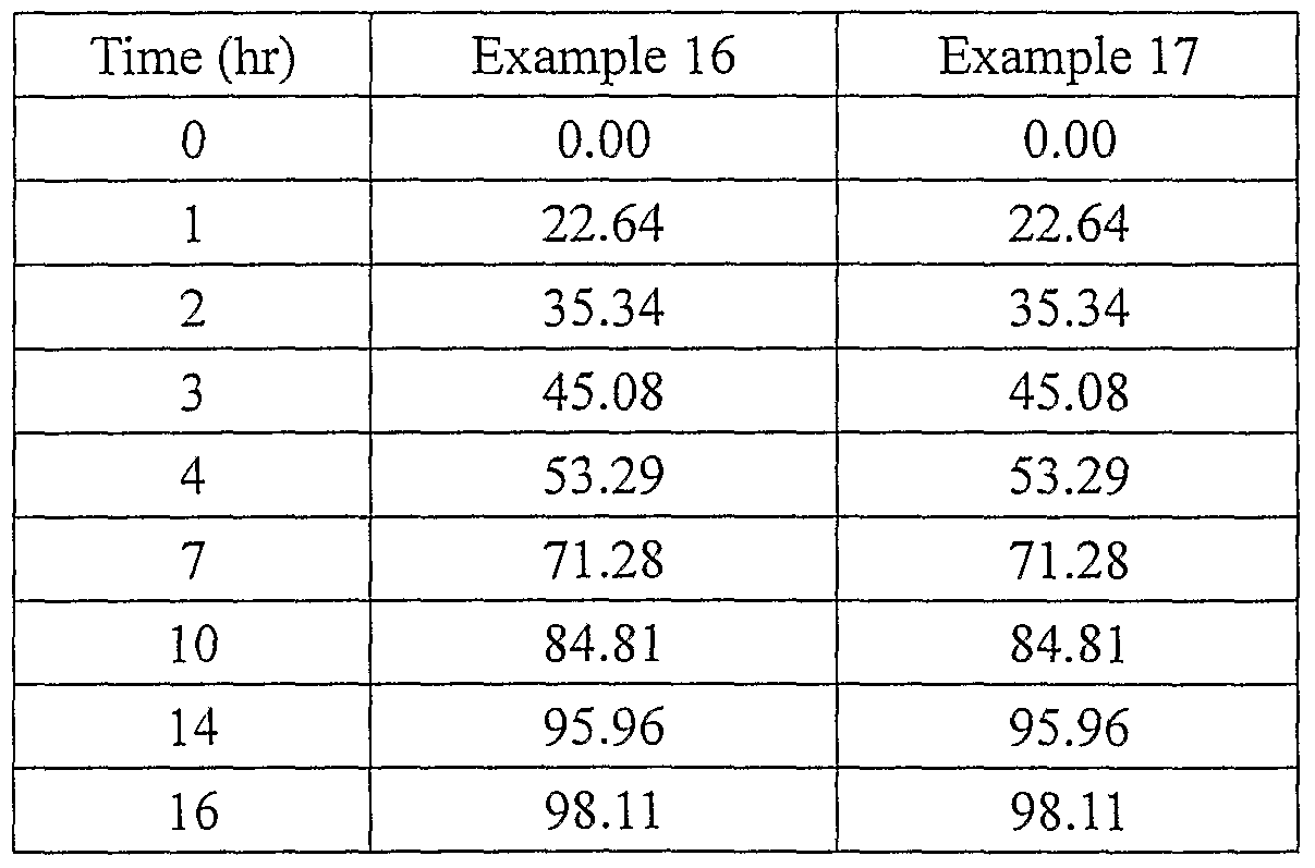 Figure imgf000029_0001