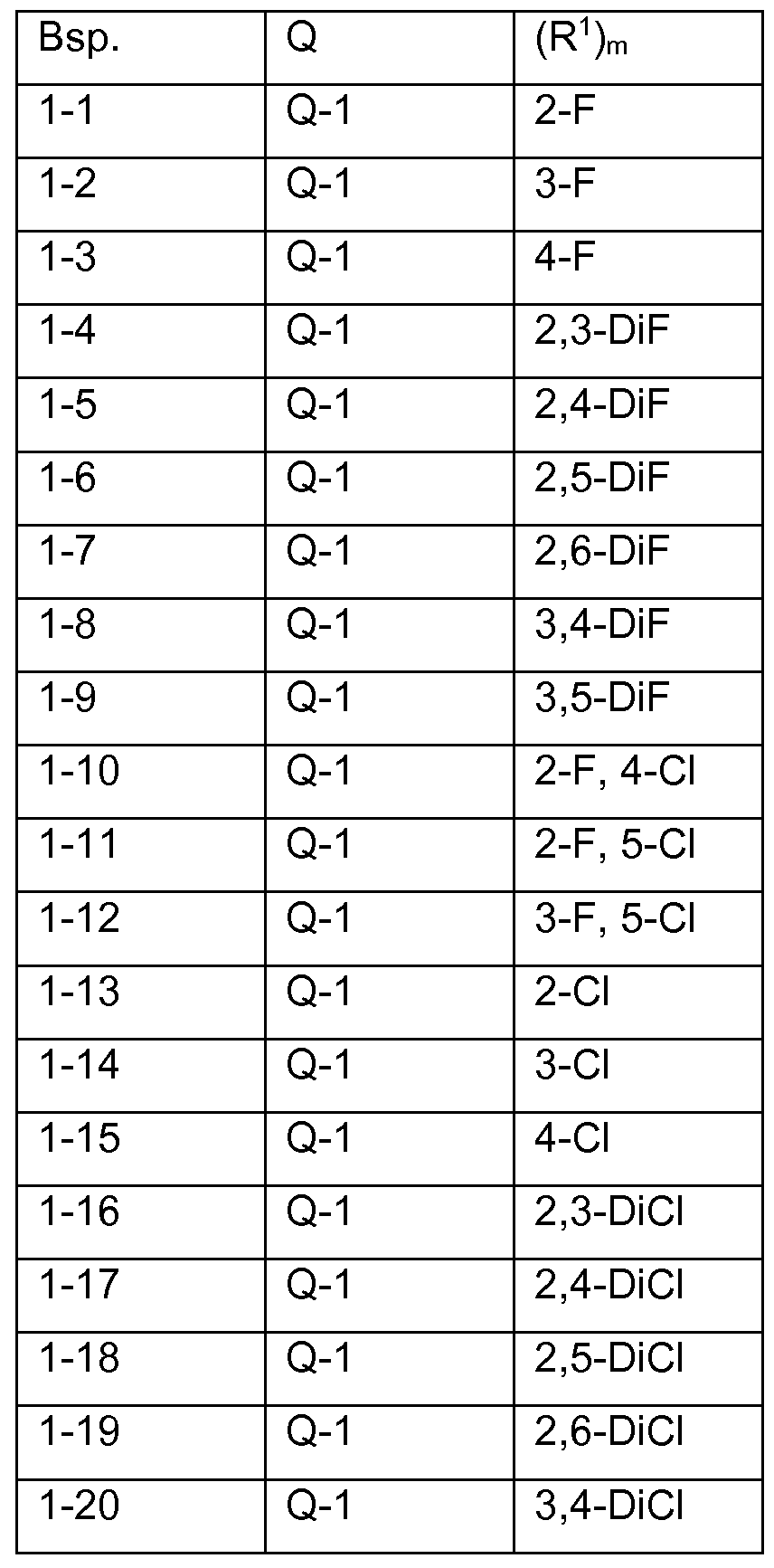 Figure imgf000058_0002