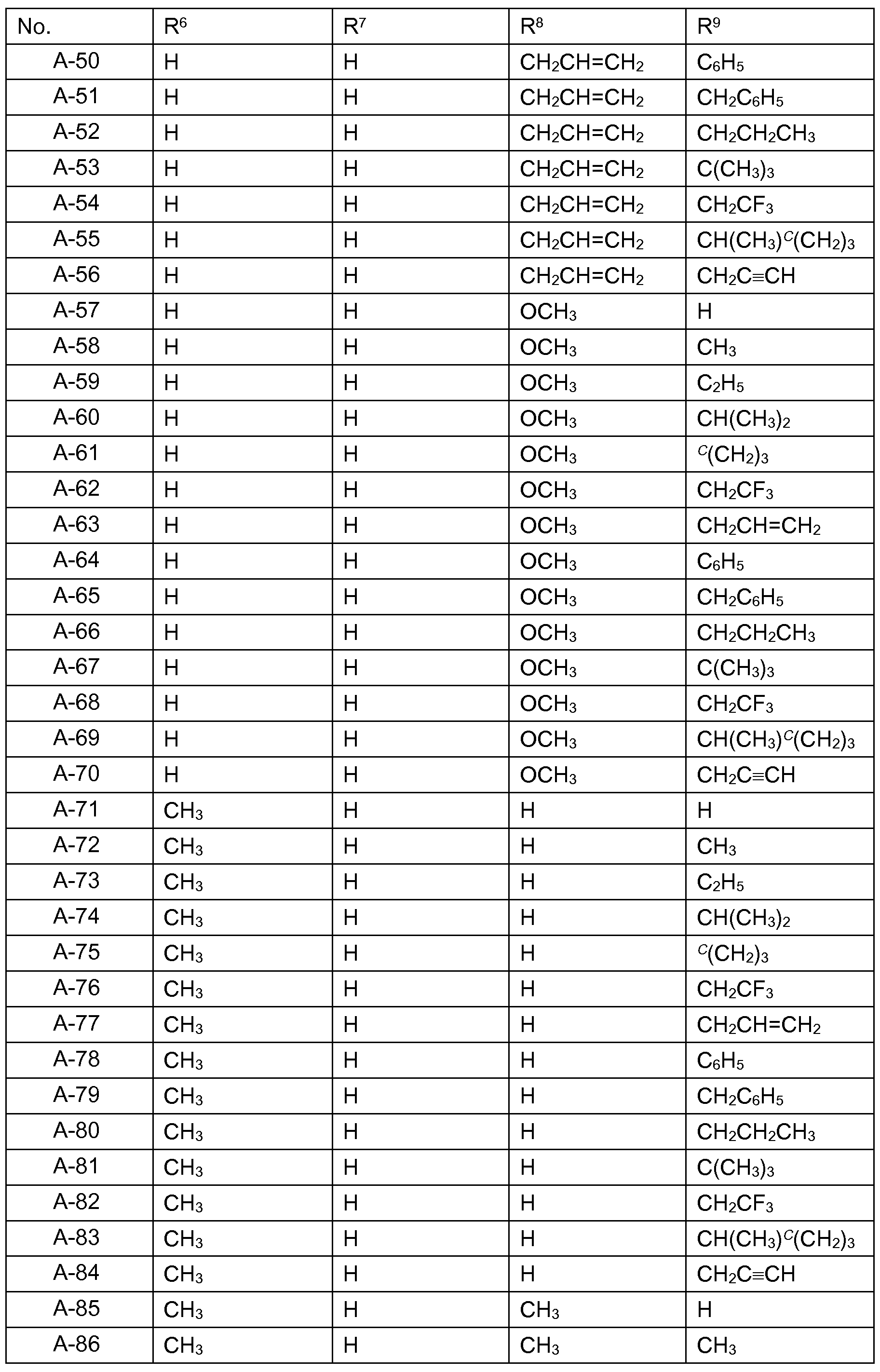 Figure imgf000066_0001