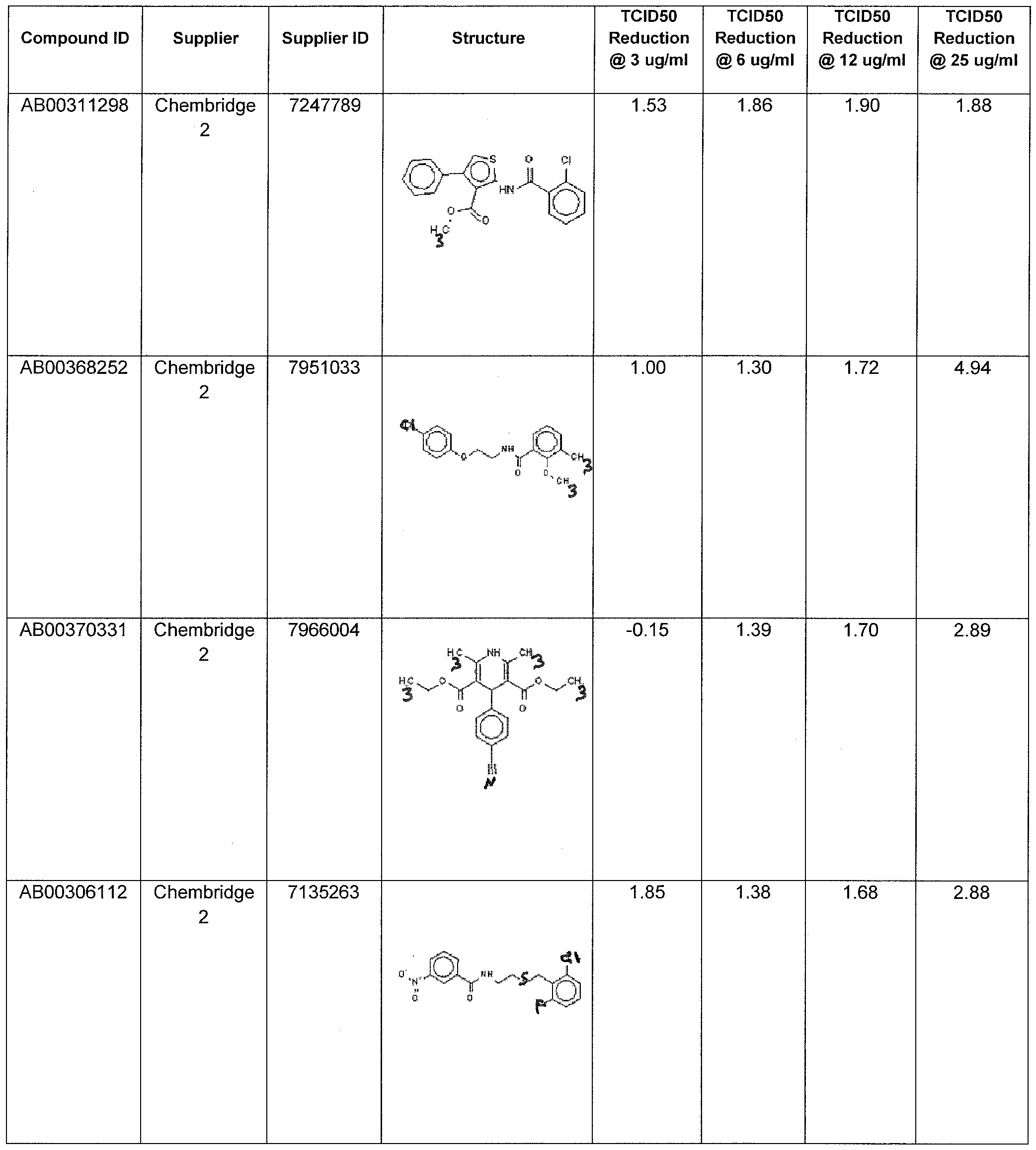 Figure imgf000116_0001