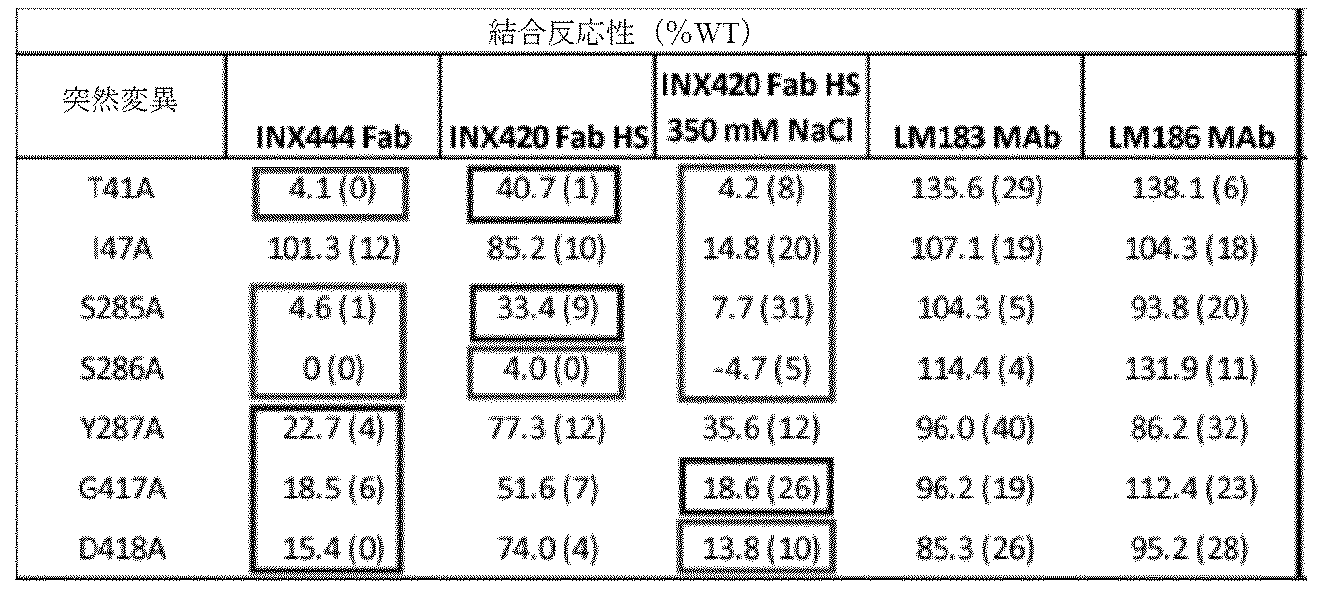 Figure 2024133623000011