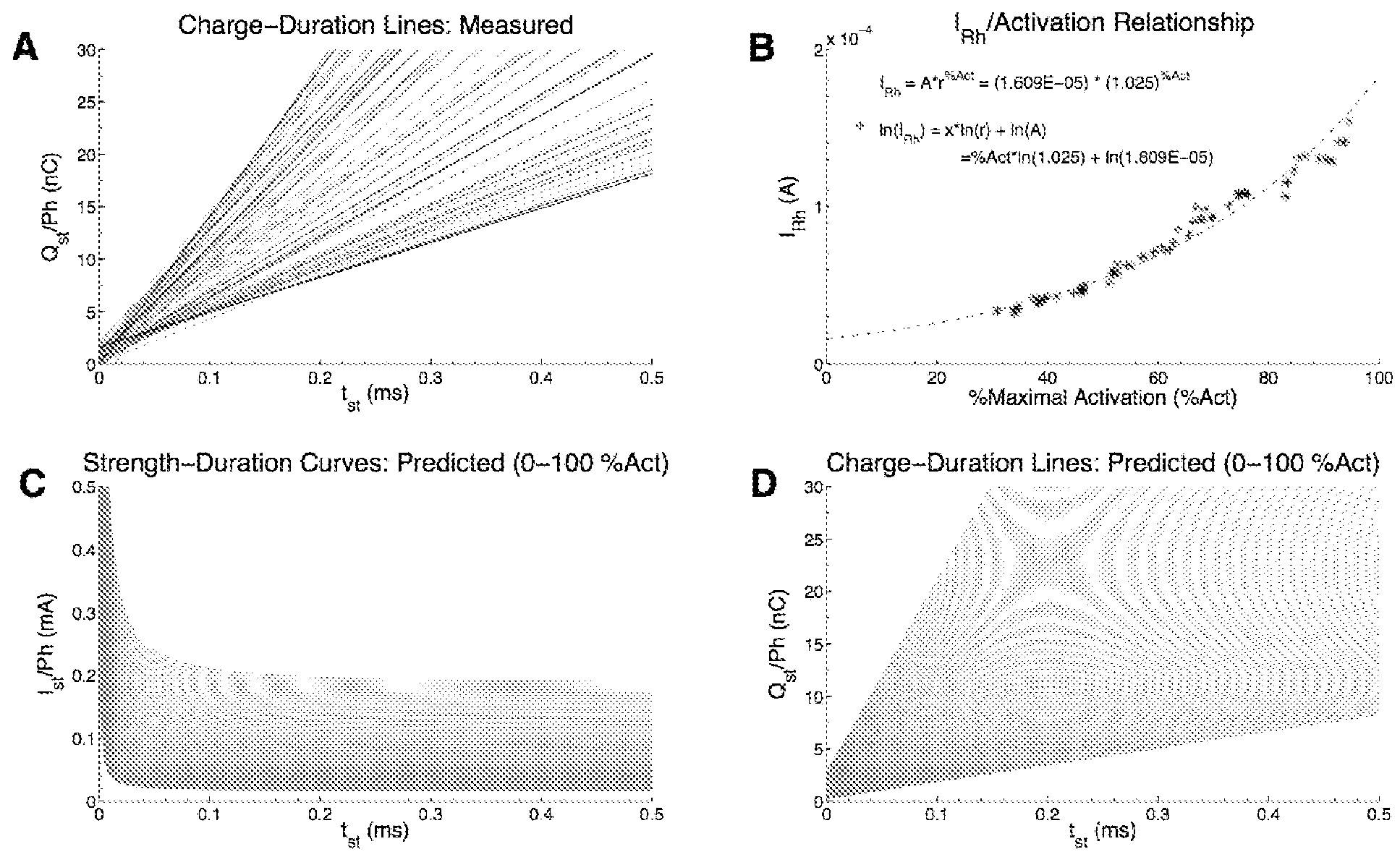 Figure imgf000050_0001