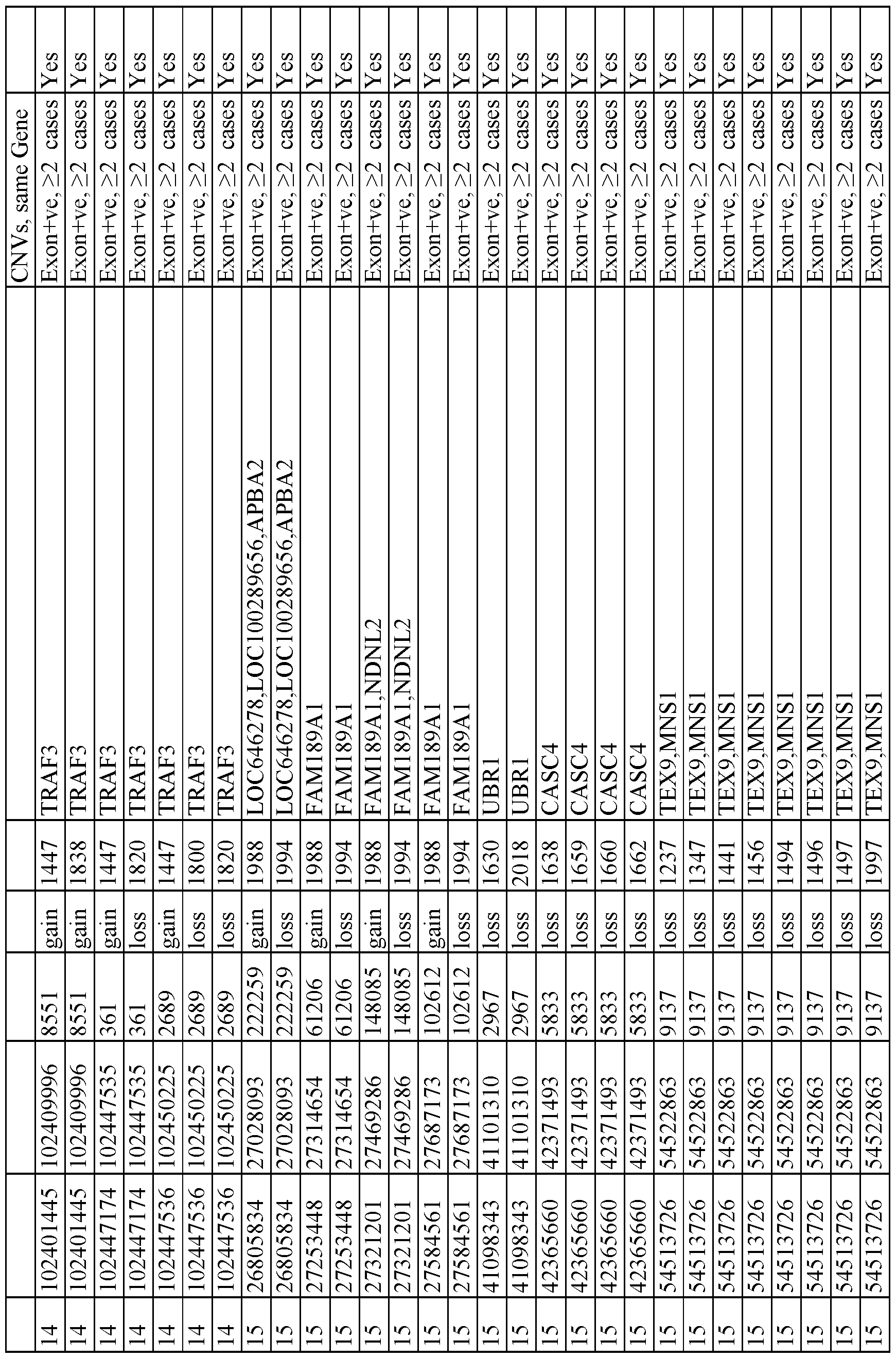 Figure imgf000161_0001
