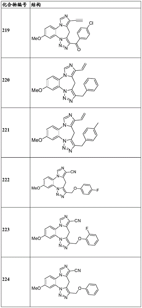 Figure BDA0003086328090003191