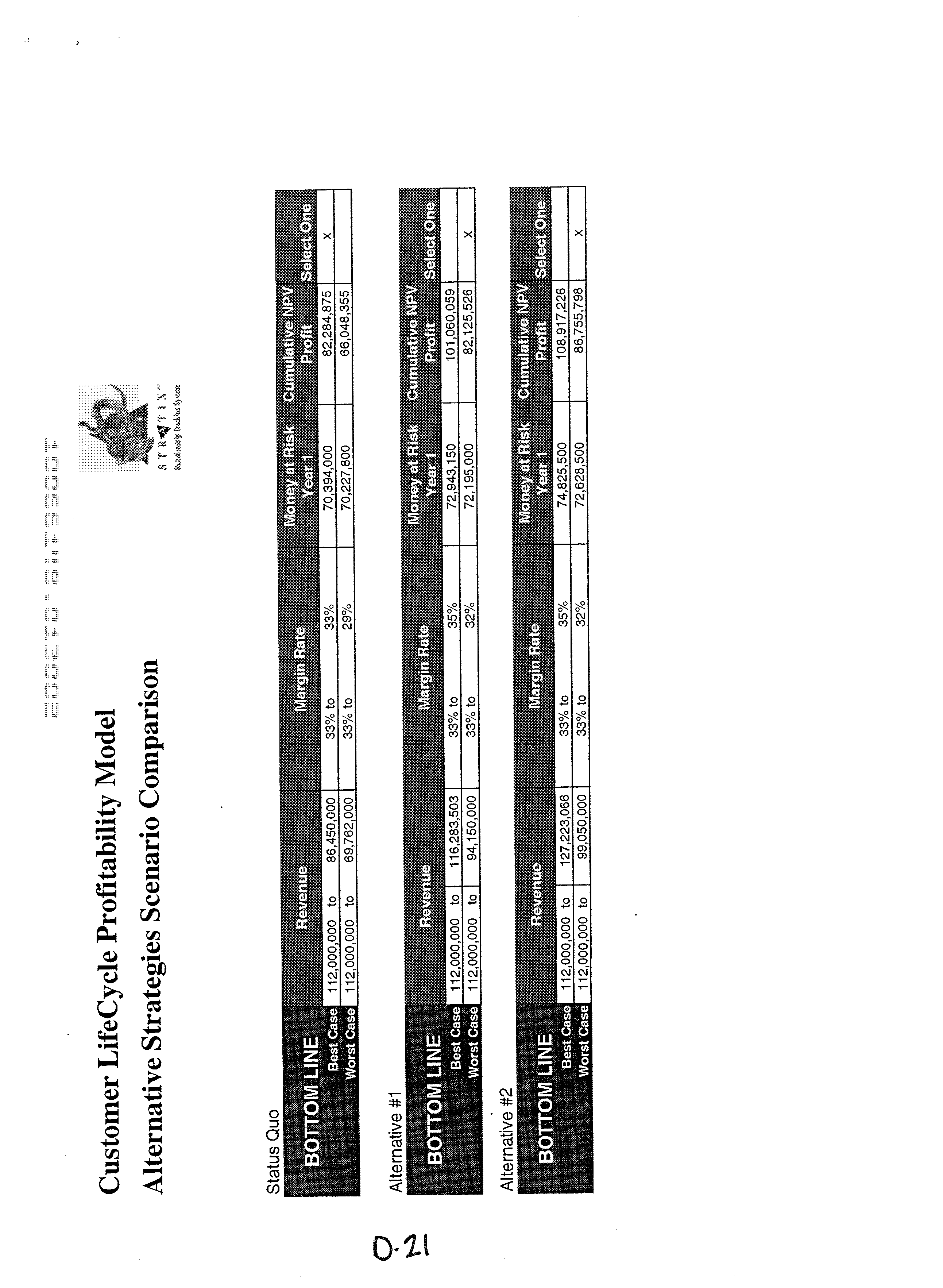 Figure US20020161764A1-20021031-P00071