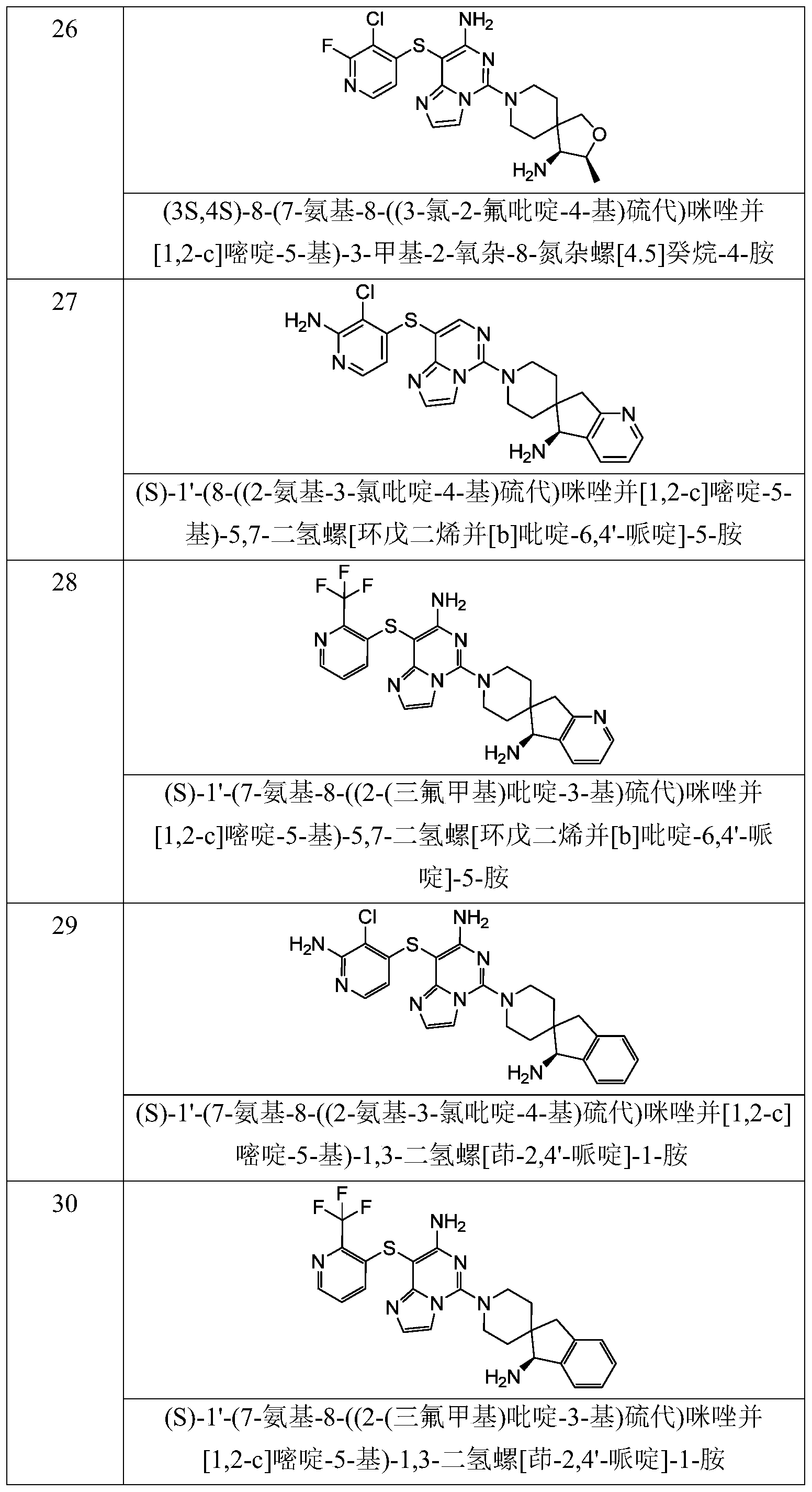 Figure PCTCN2019121844-appb-000024