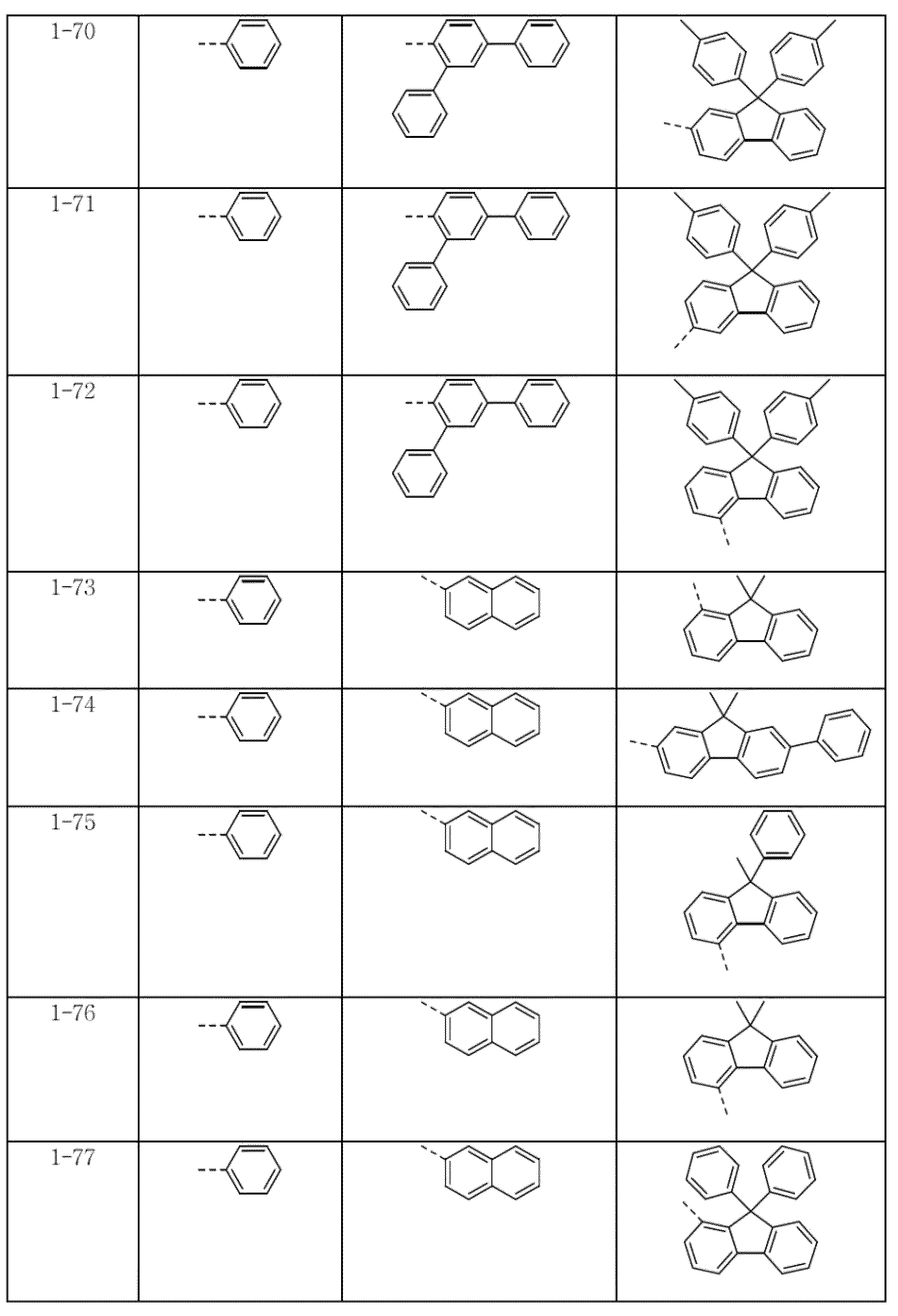 Figure 112015037661351-pat00295