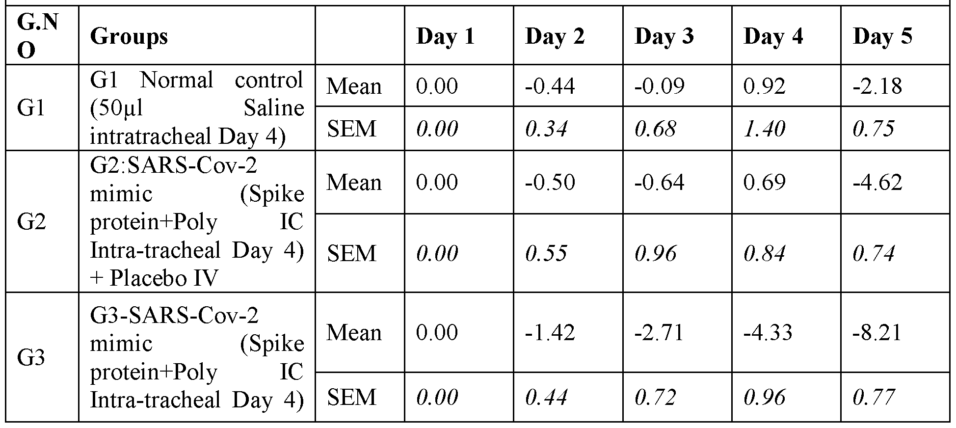 Figure imgf000047_0002
