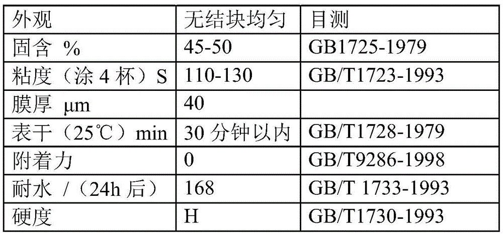 Figure BDA0003289141360000051