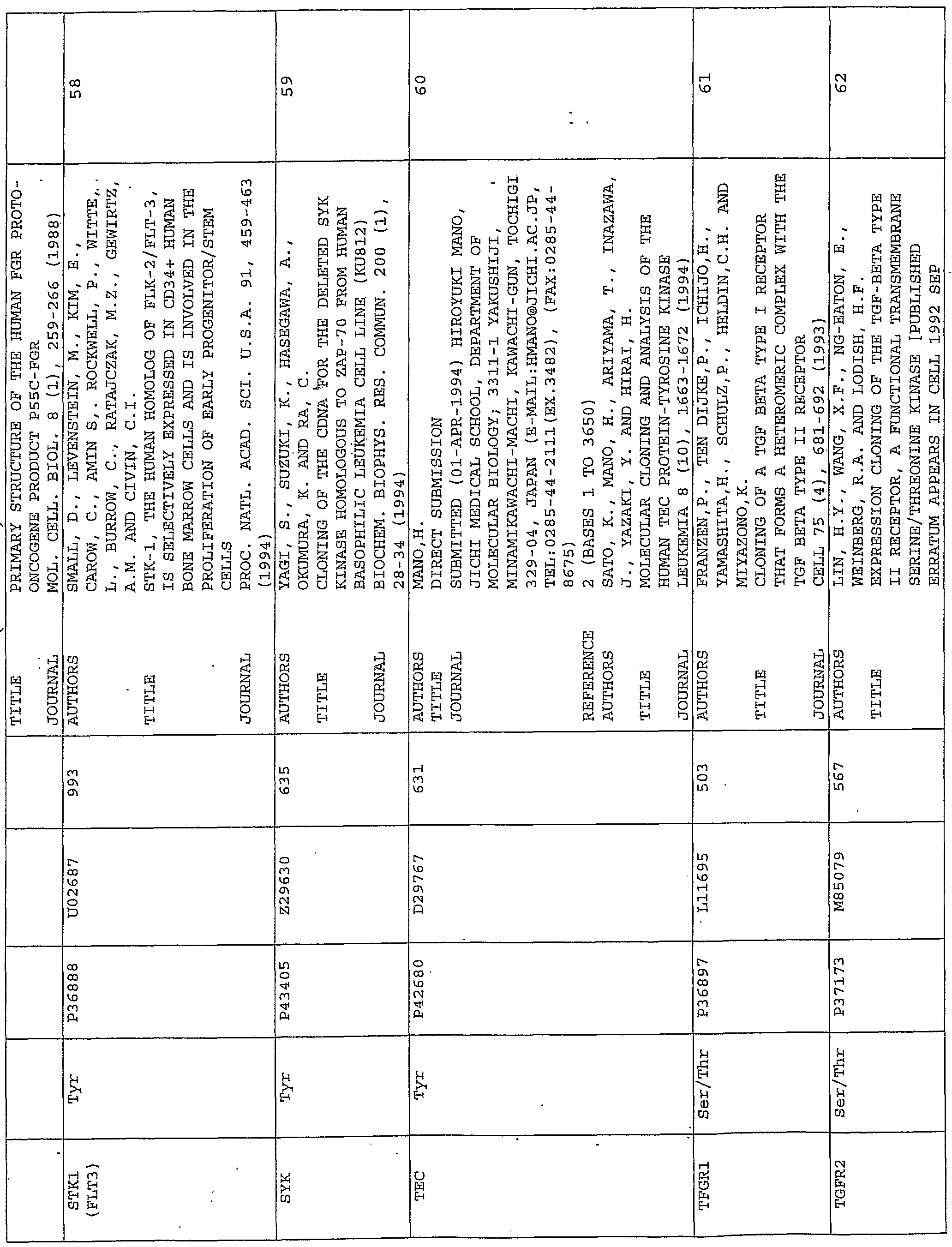 Figure imgf000141_0001