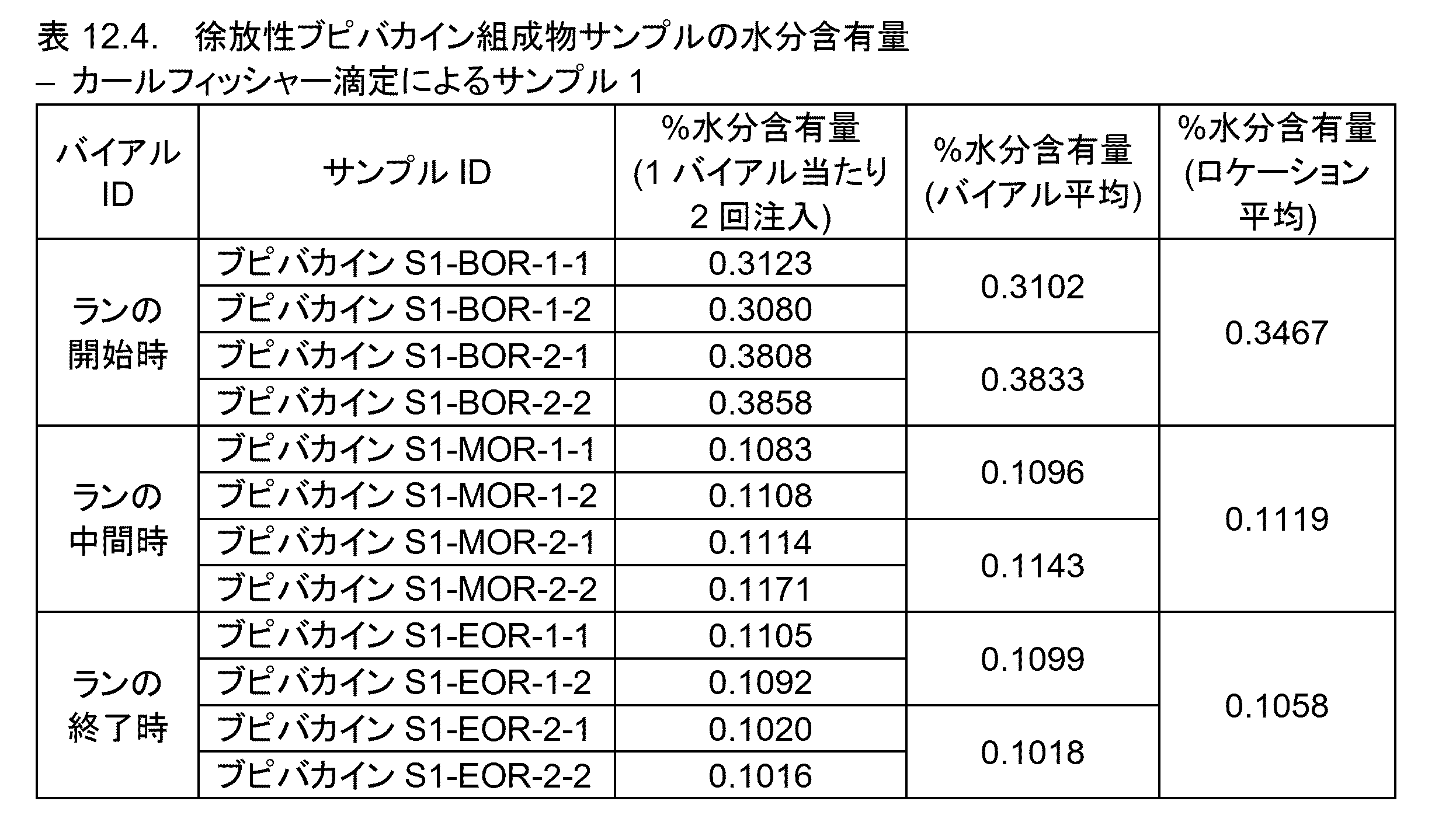 Figure 2024503402000065