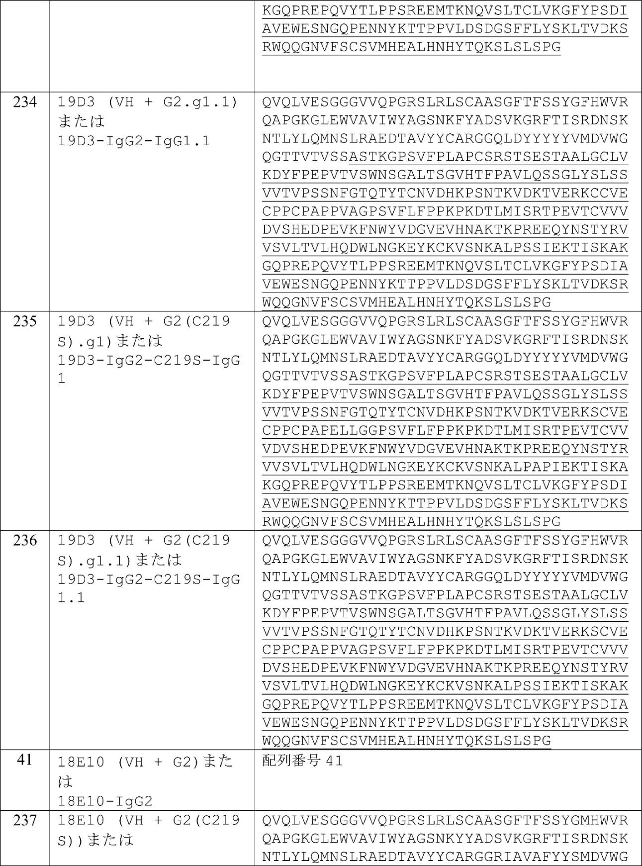 Figure 0007274426000038