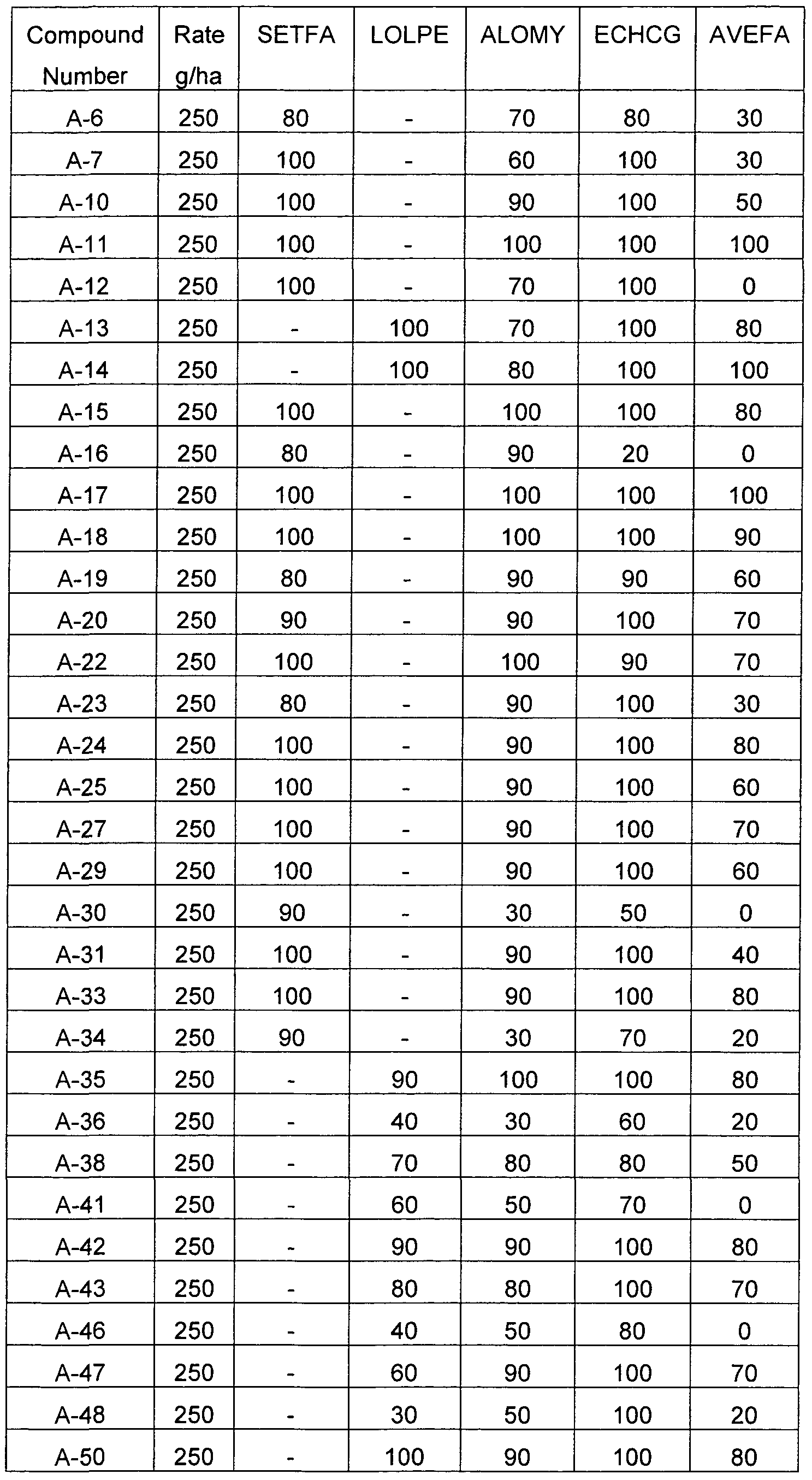 Figure imgf000176_0001