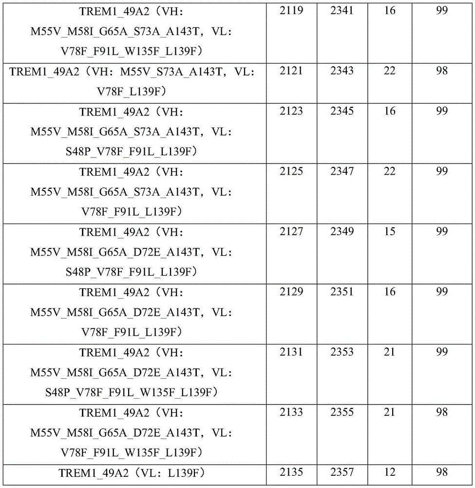 Figure BDA0004090385130001381