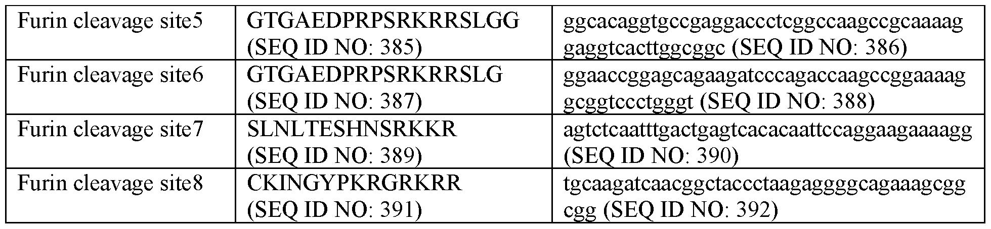 Figure imgf000160_0001