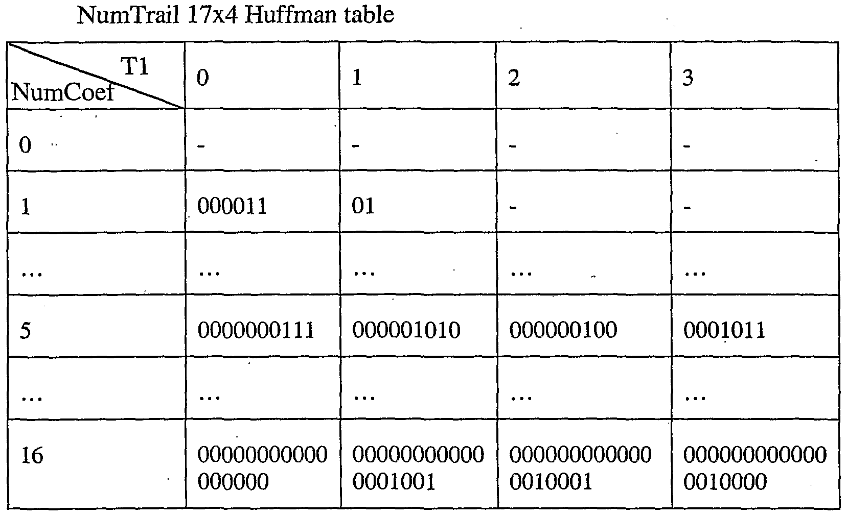 Figure imgf000012_0001