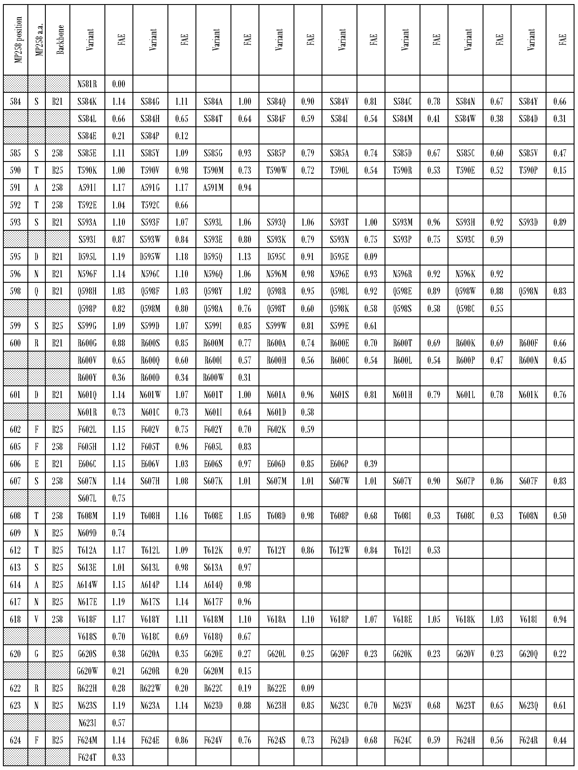 Figure imgf000115_0001