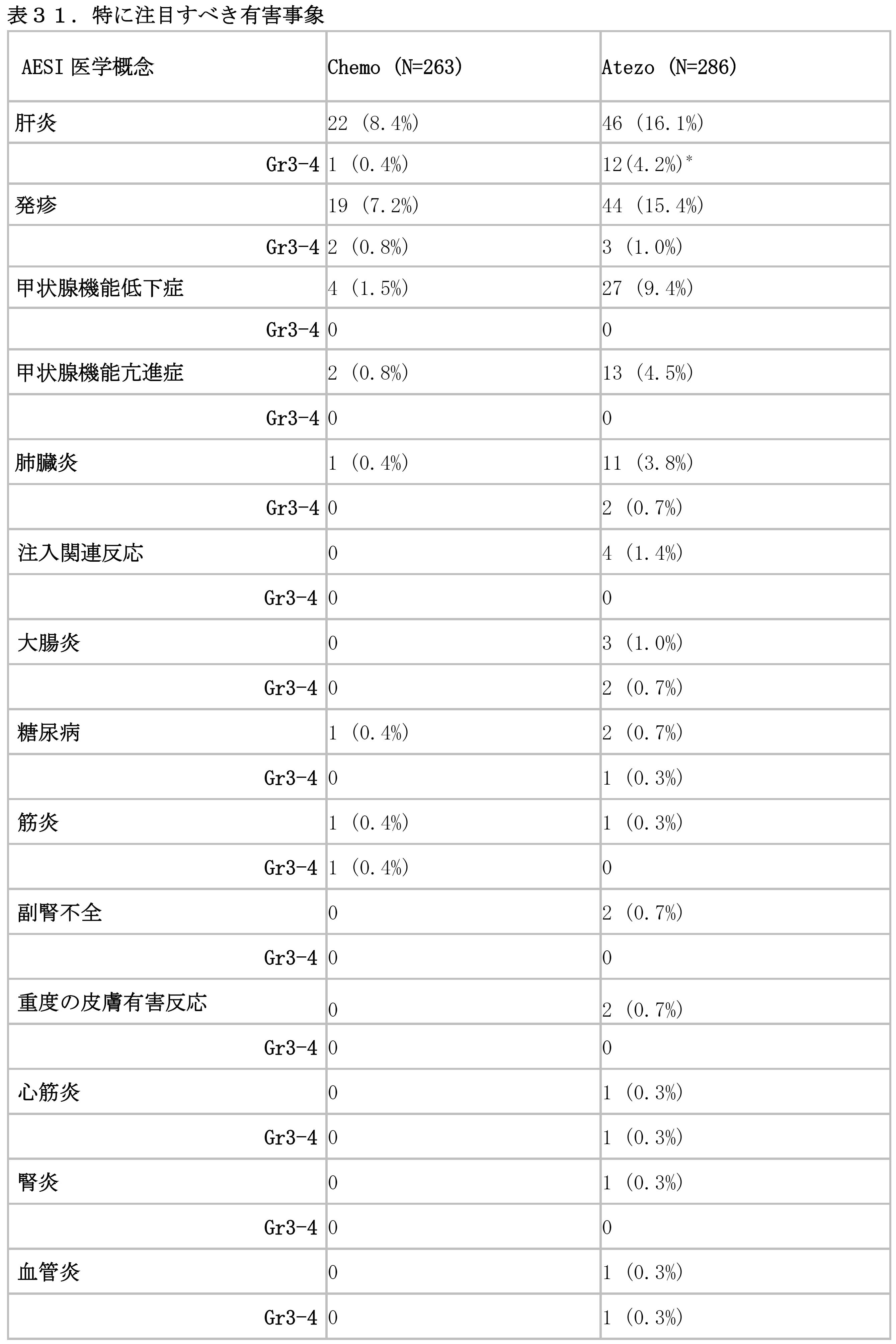 Figure 2023523450000035