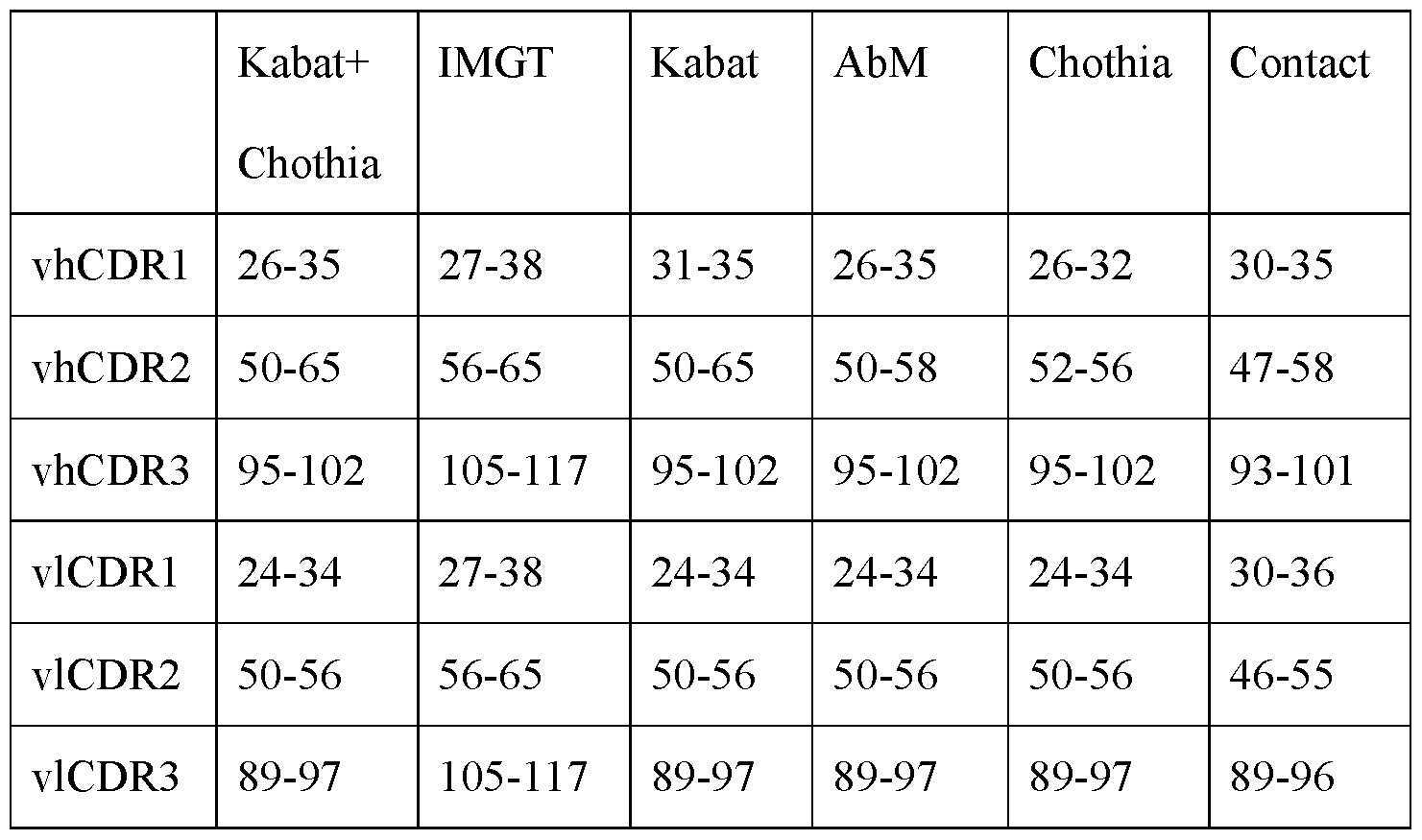 Figure imgf000037_0001