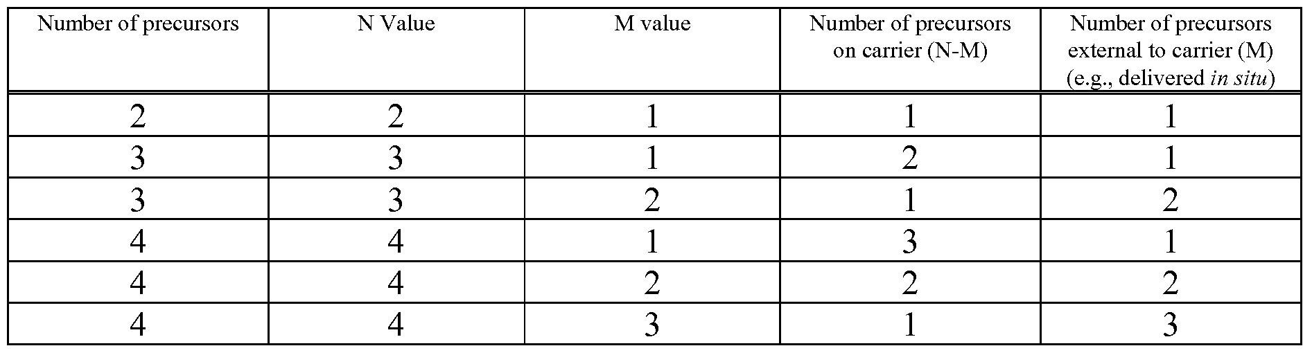 Figure imgf000008_0001
