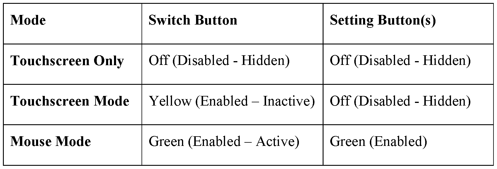 Figure imgf000008_0001