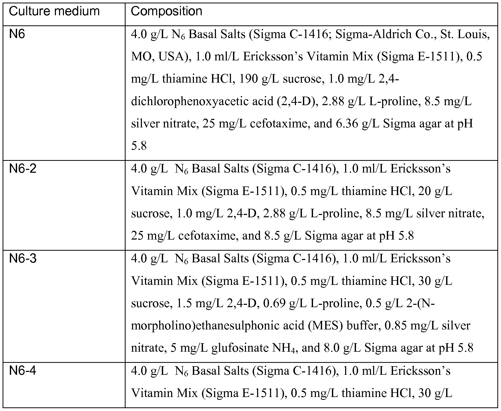 Figure imgf000136_0001
