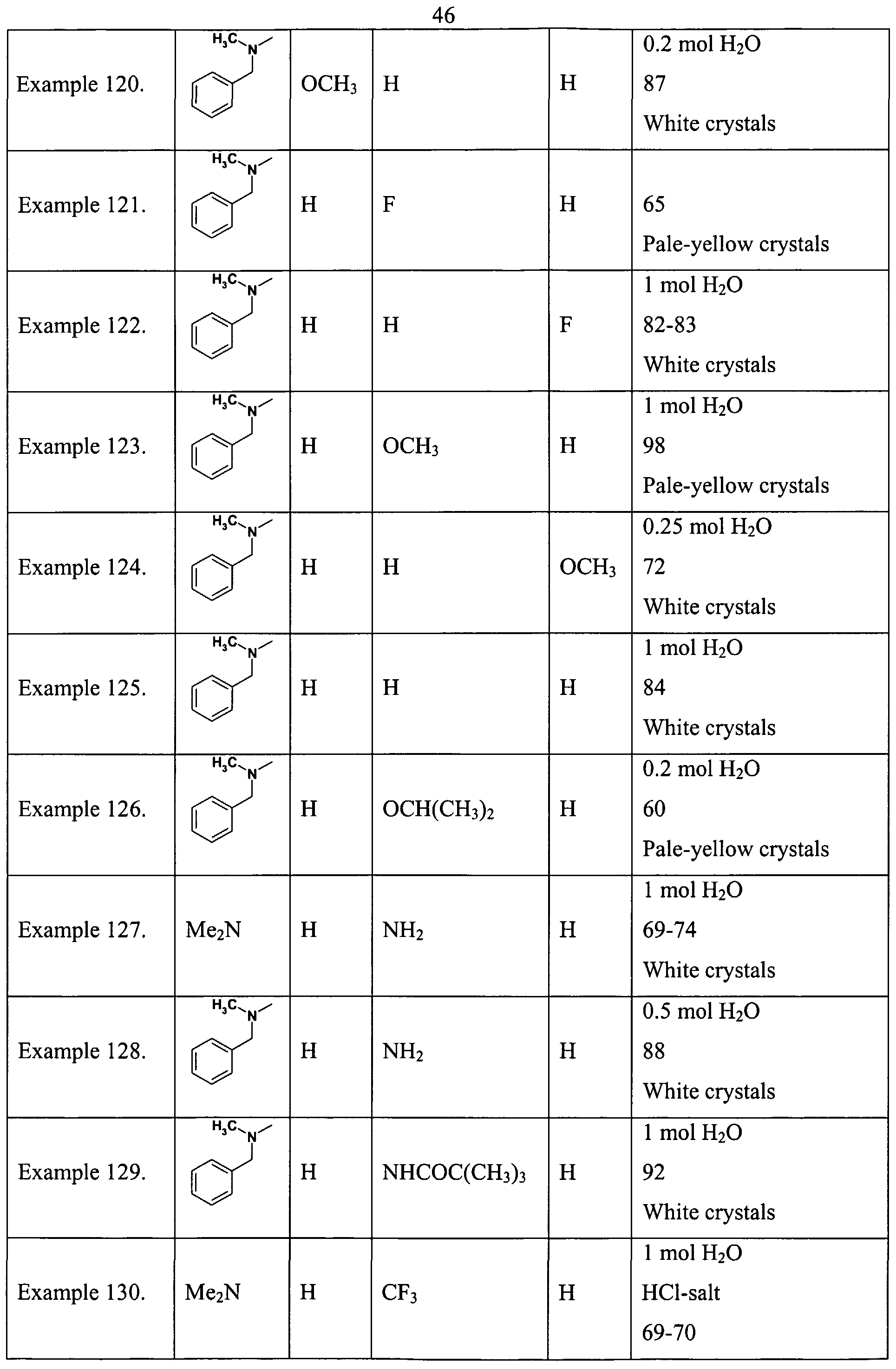 Figure imgf000047_0001
