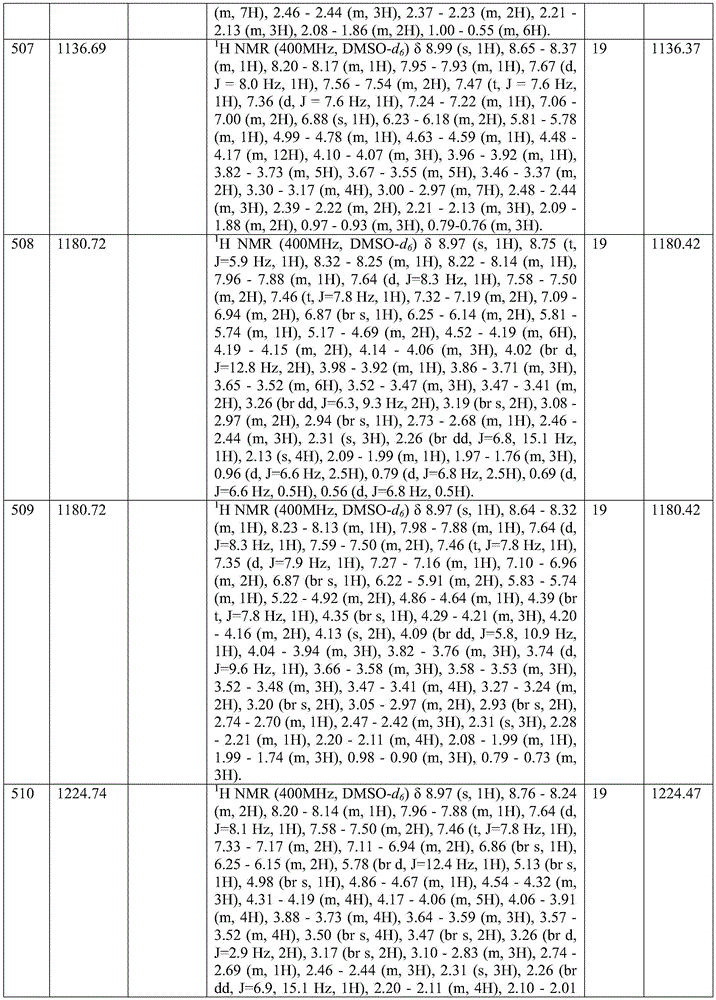 Figure BDA0002814149690010261