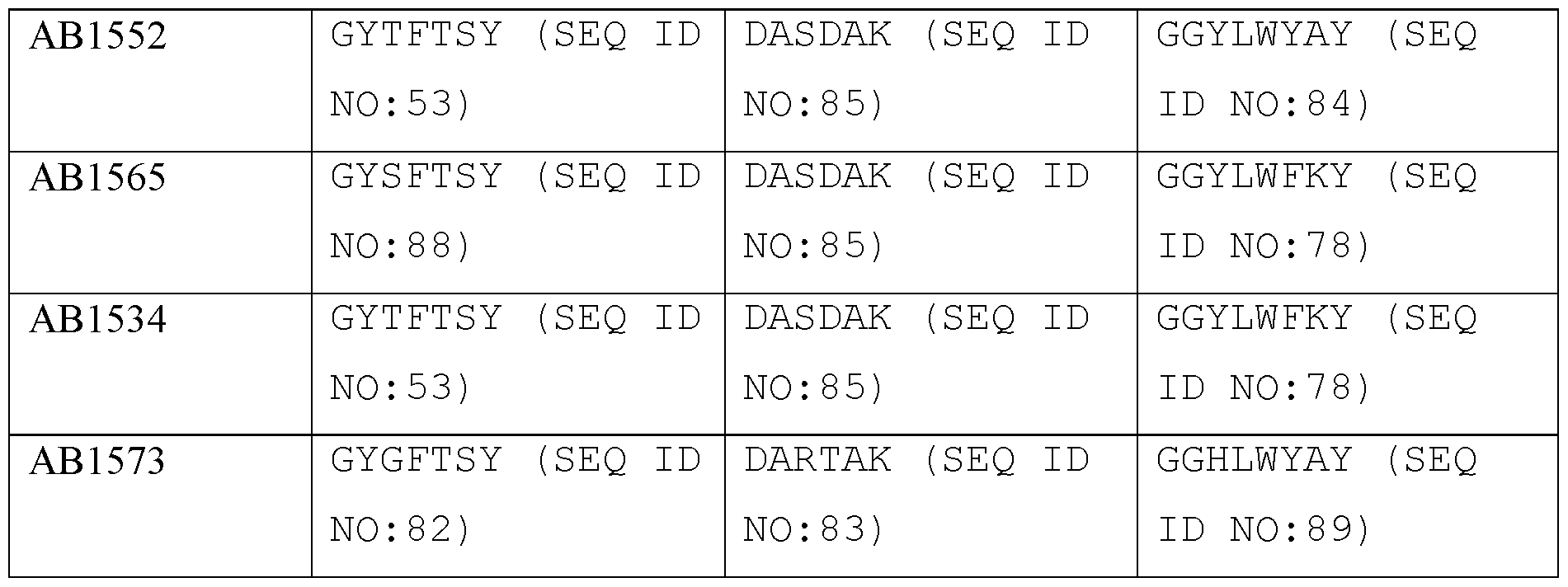 Figure imgf000141_0001