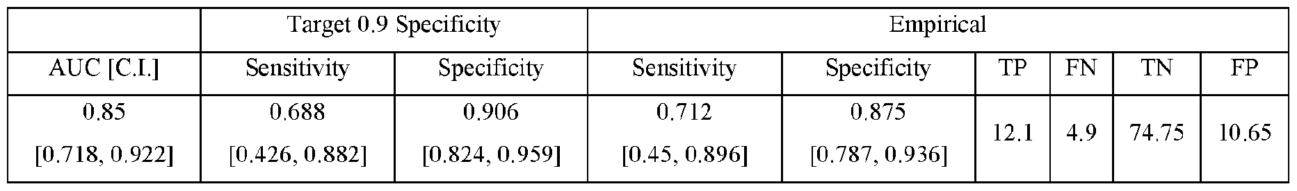 Figure imgf000064_0001