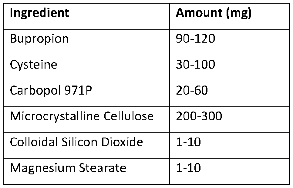 Figure imgf000008_0001